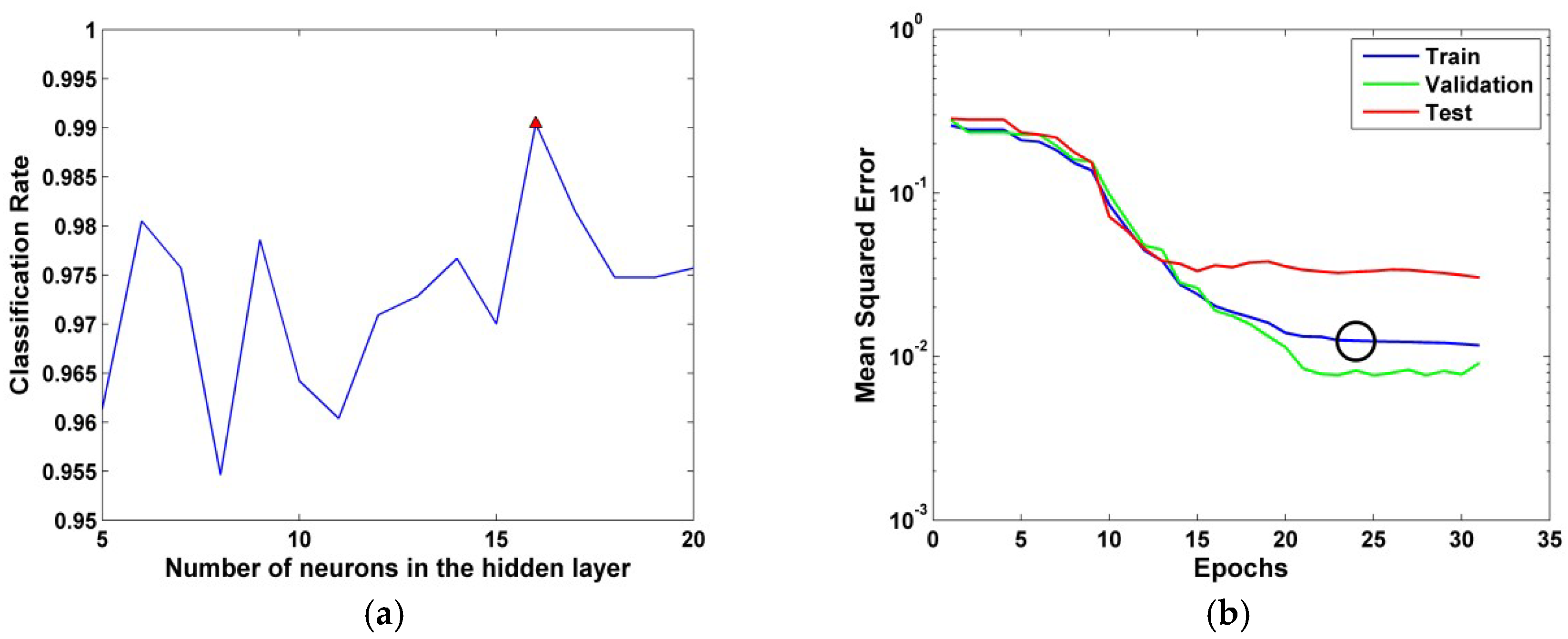 Applsci 08 02243 g007
