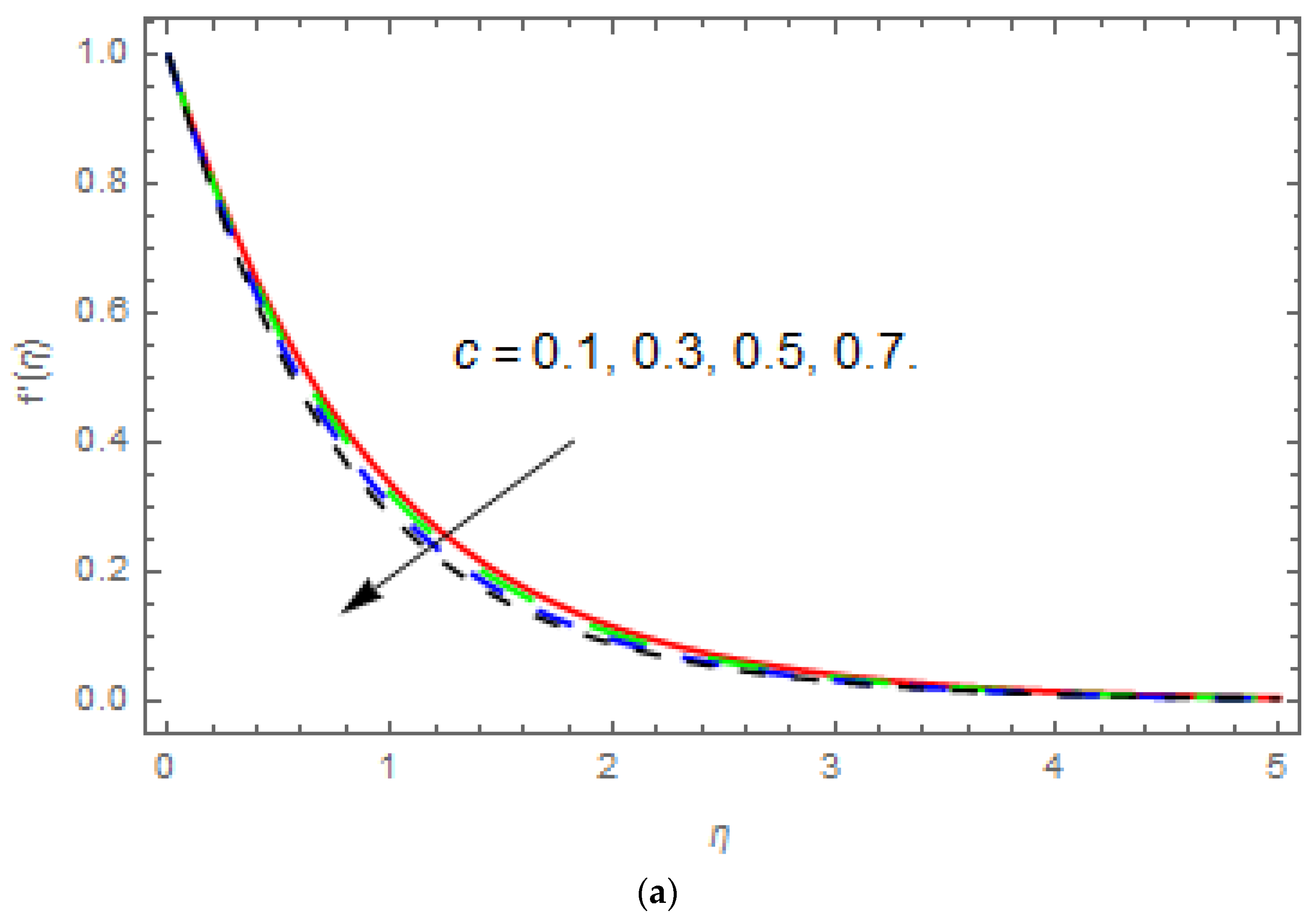 Applsci 08 02244 g002a