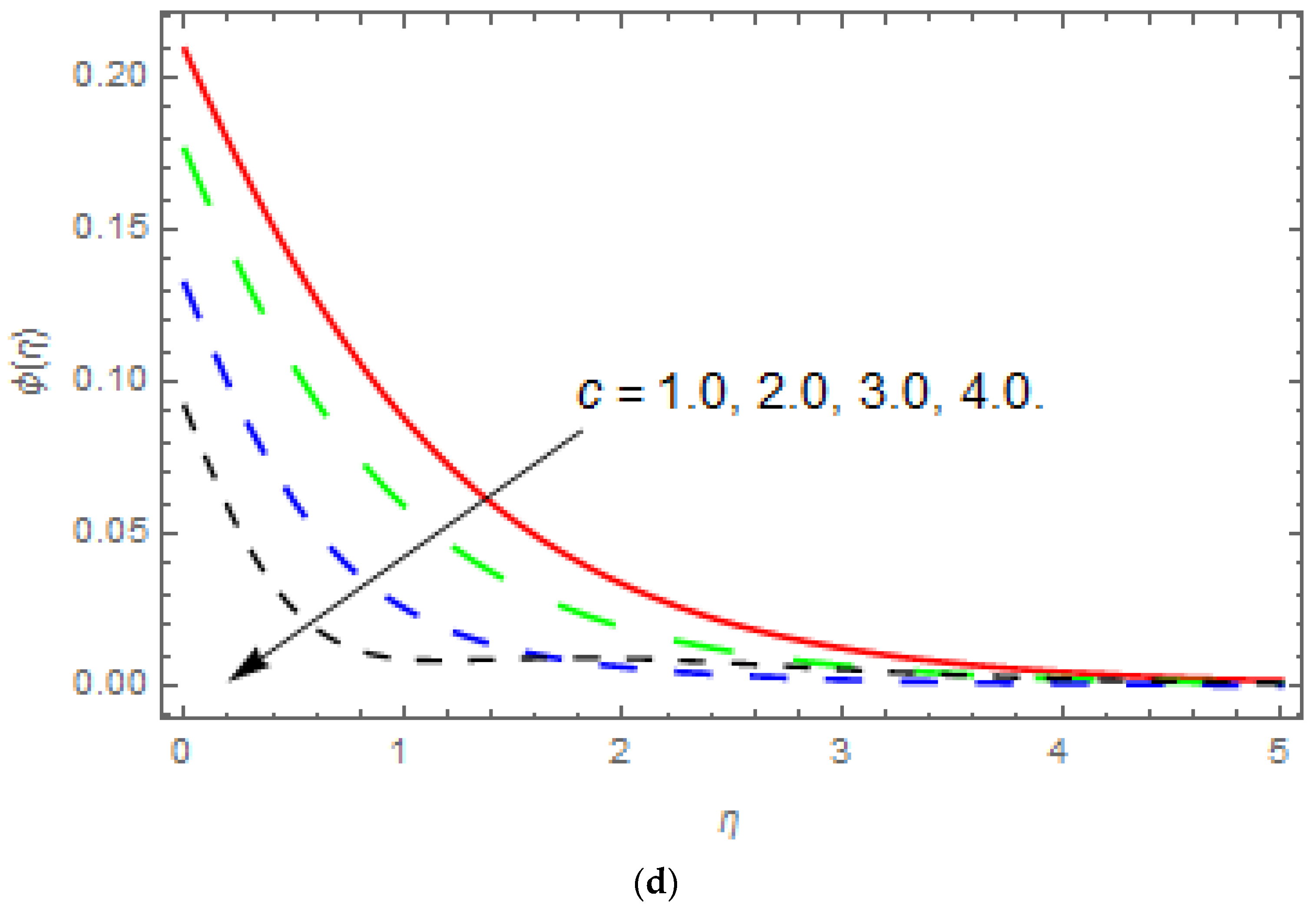 Applsci 08 02244 g002c