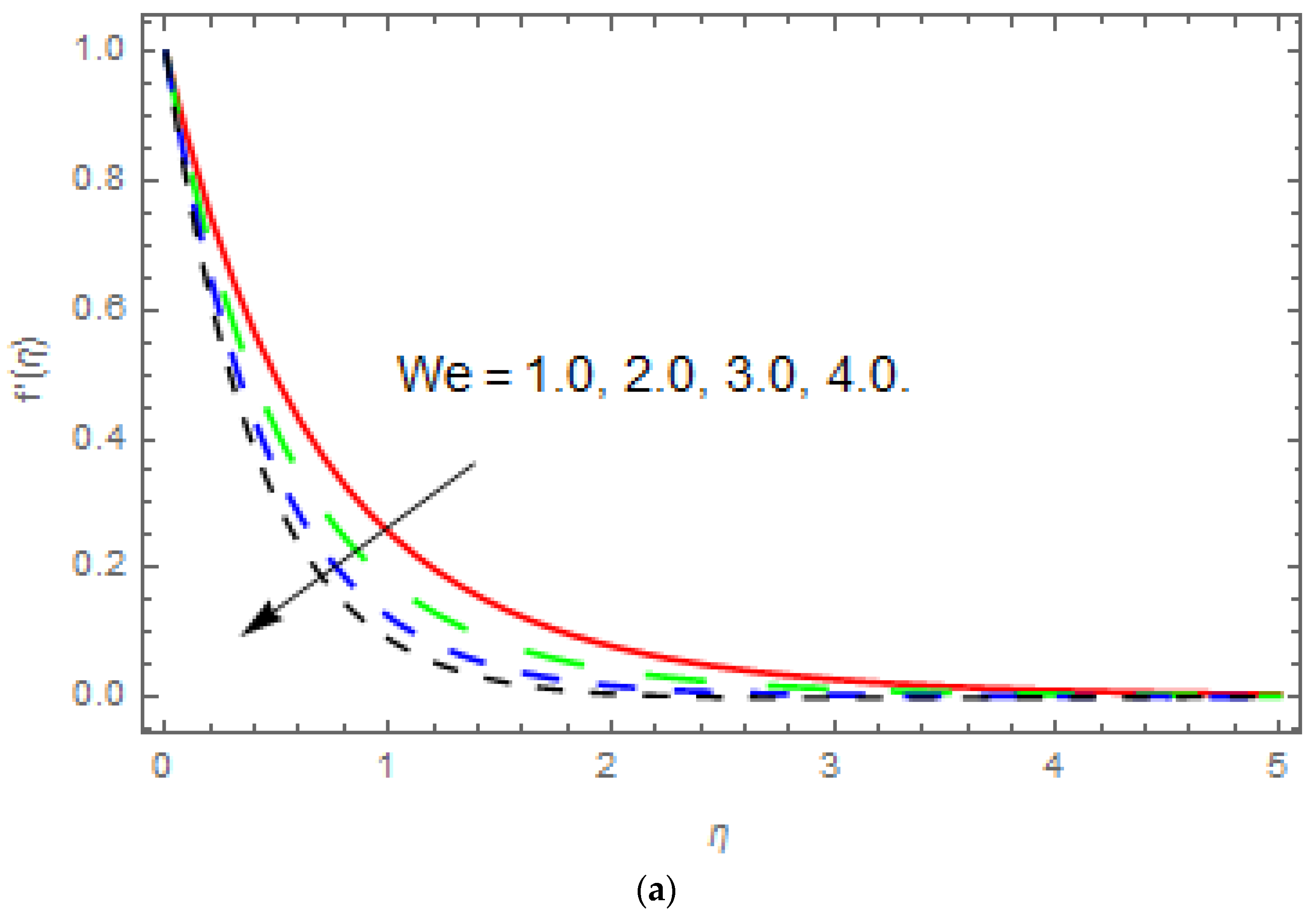 Applsci 08 02244 g003a