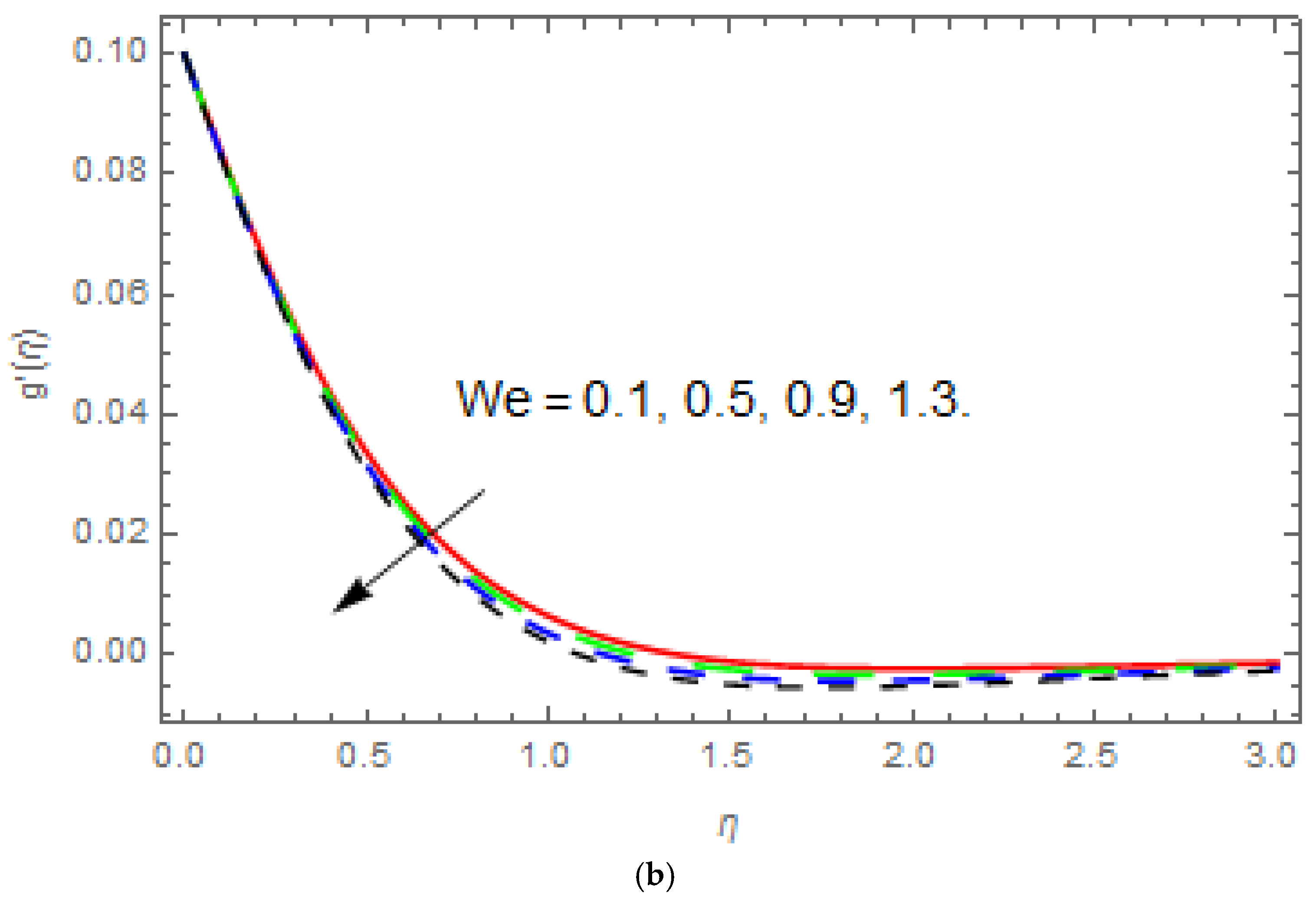 Applsci 08 02244 g003b