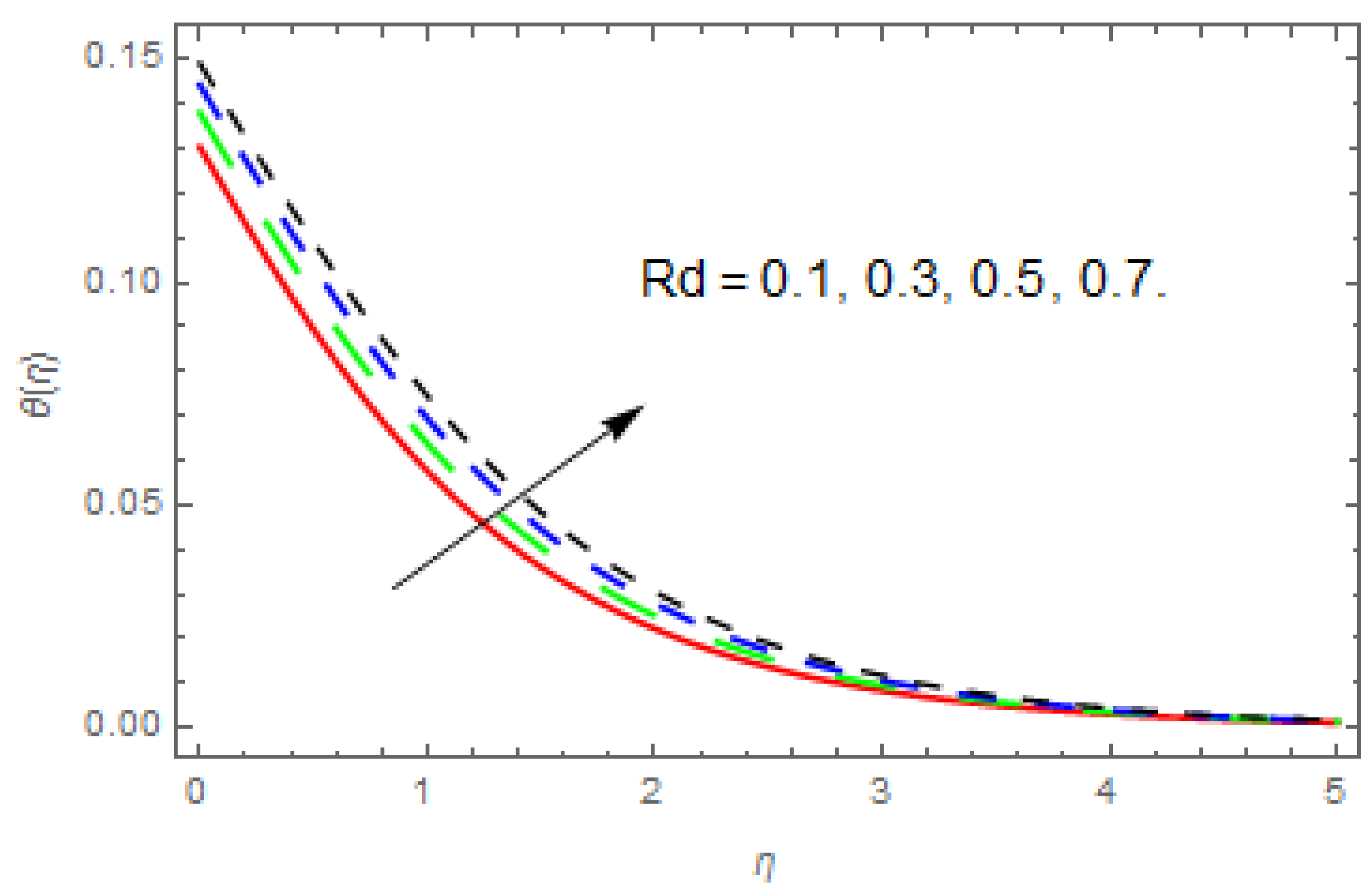 Applsci 08 02244 g005