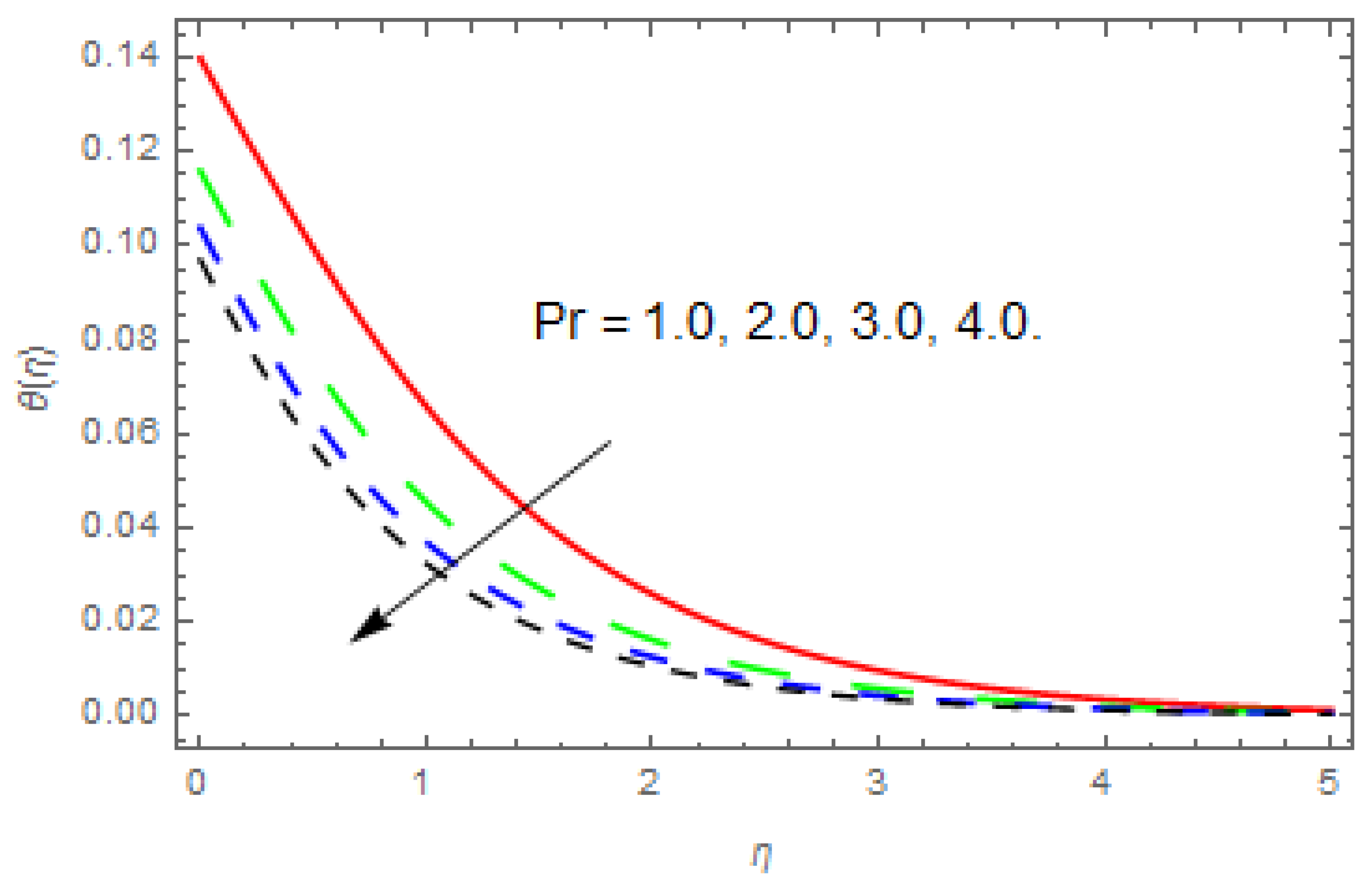 Applsci 08 02244 g006