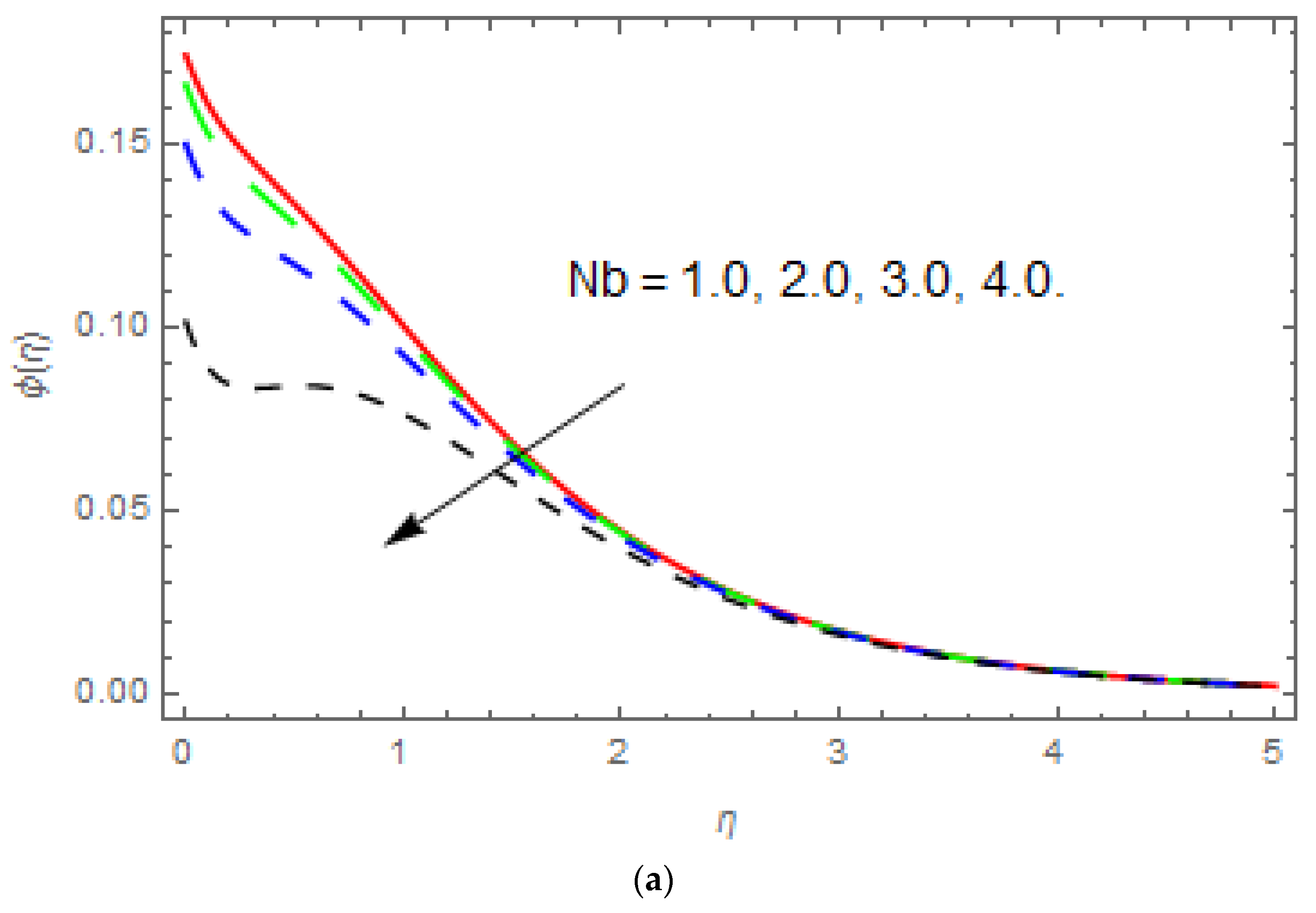 Applsci 08 02244 g007a