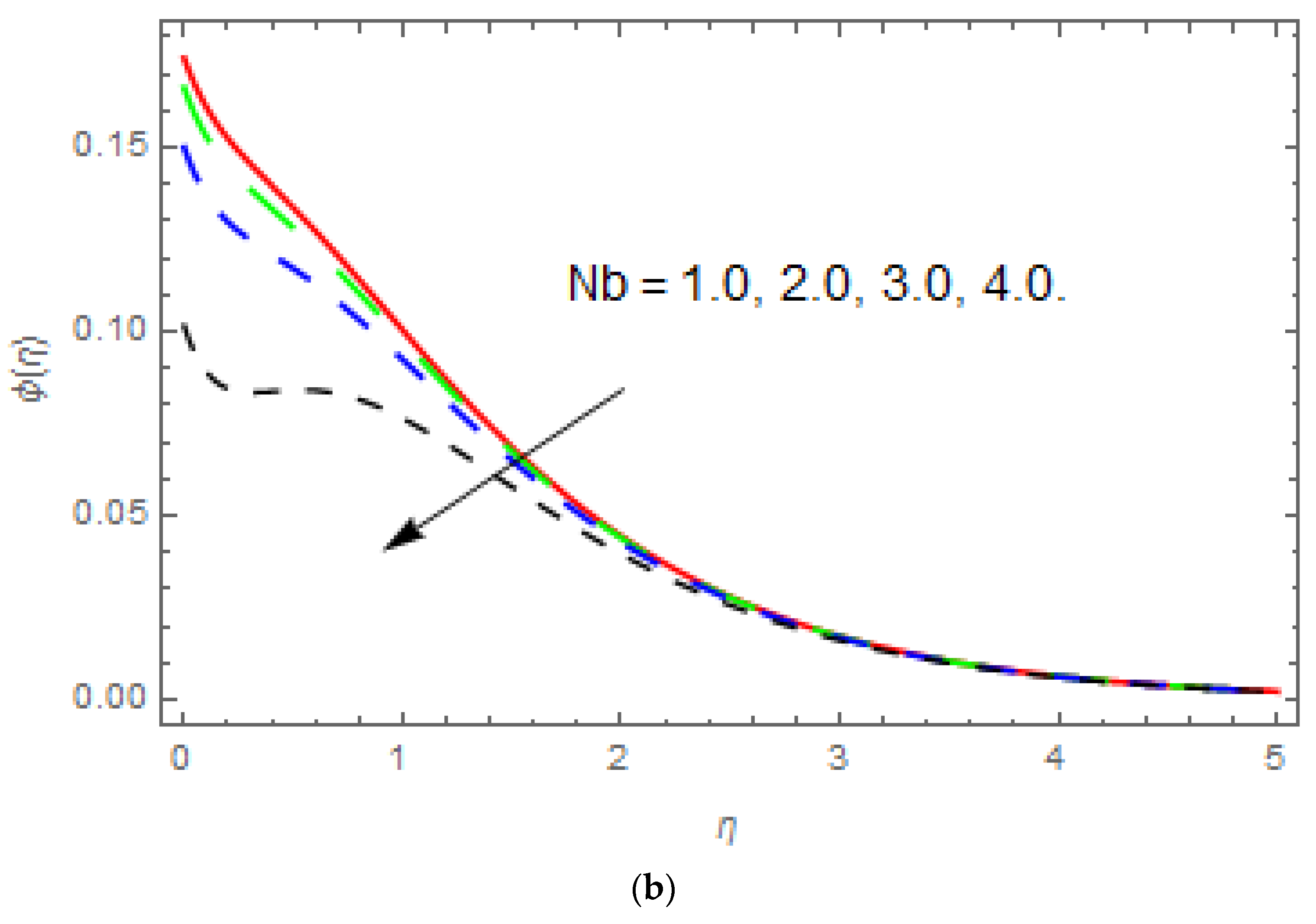 Applsci 08 02244 g007b