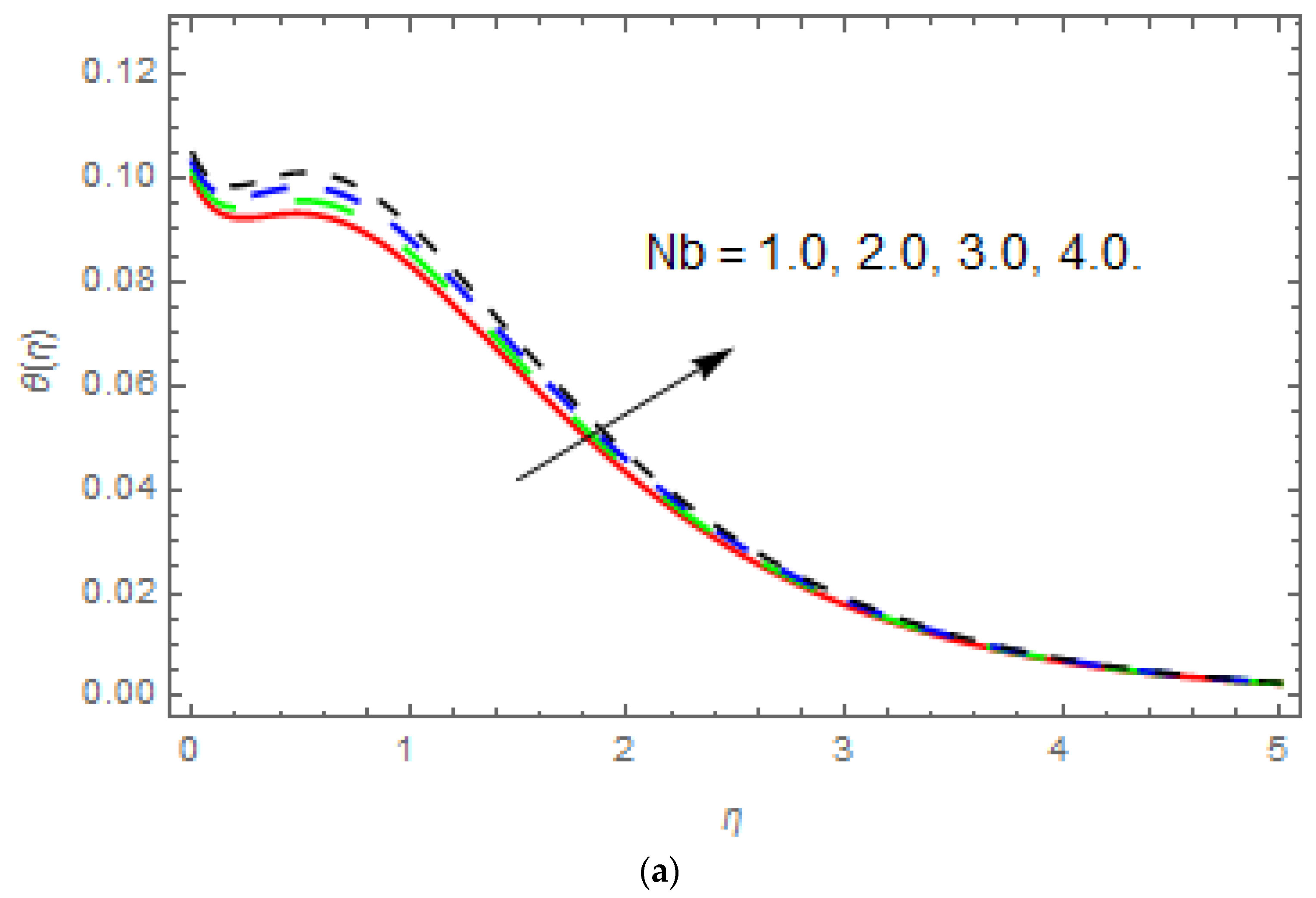 Applsci 08 02244 g008a
