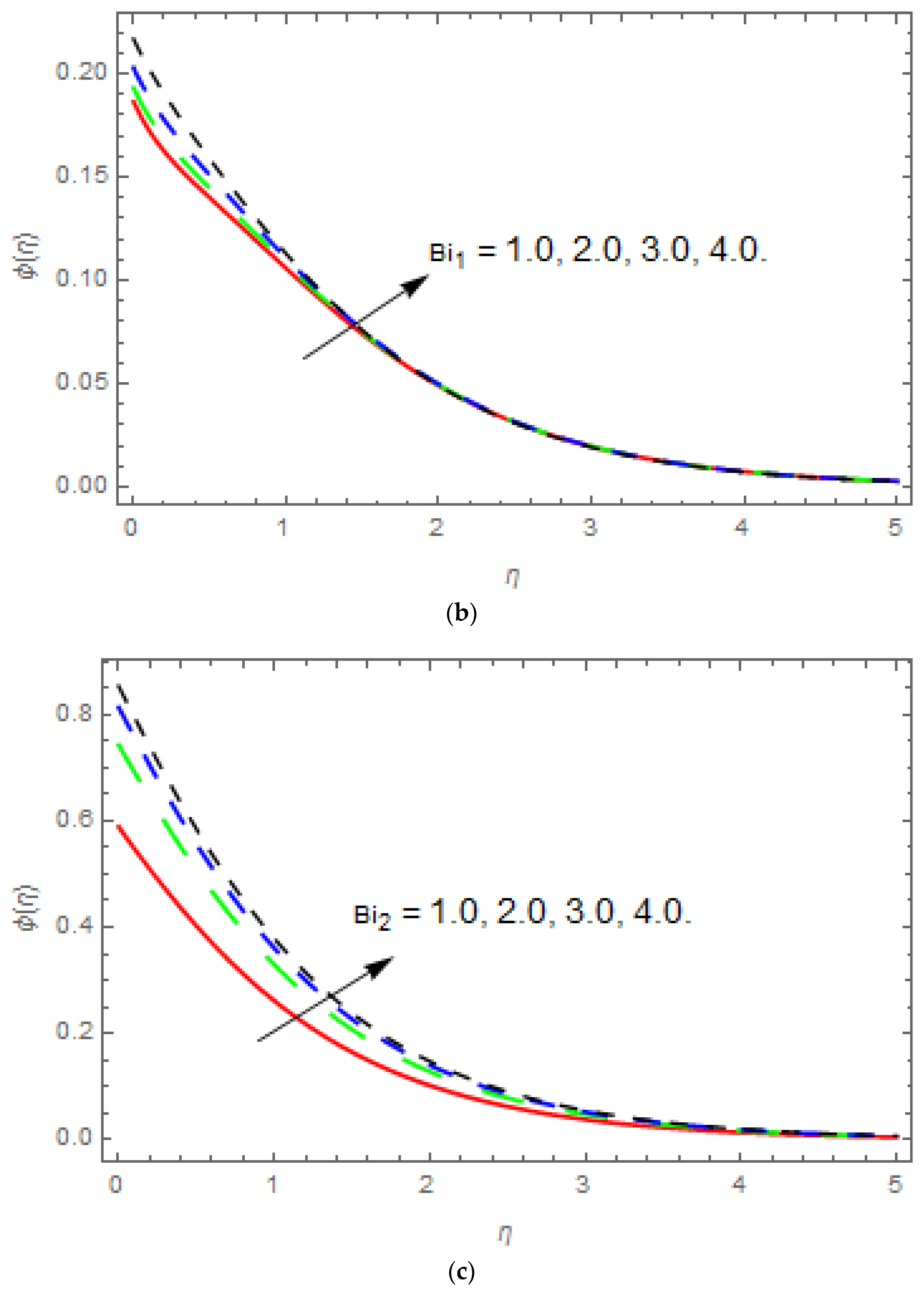 Applsci 08 02244 g009b
