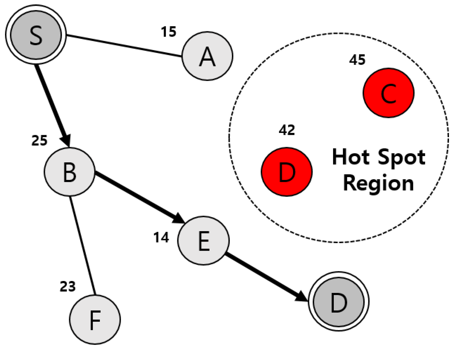 Applsci 08 02245 g001