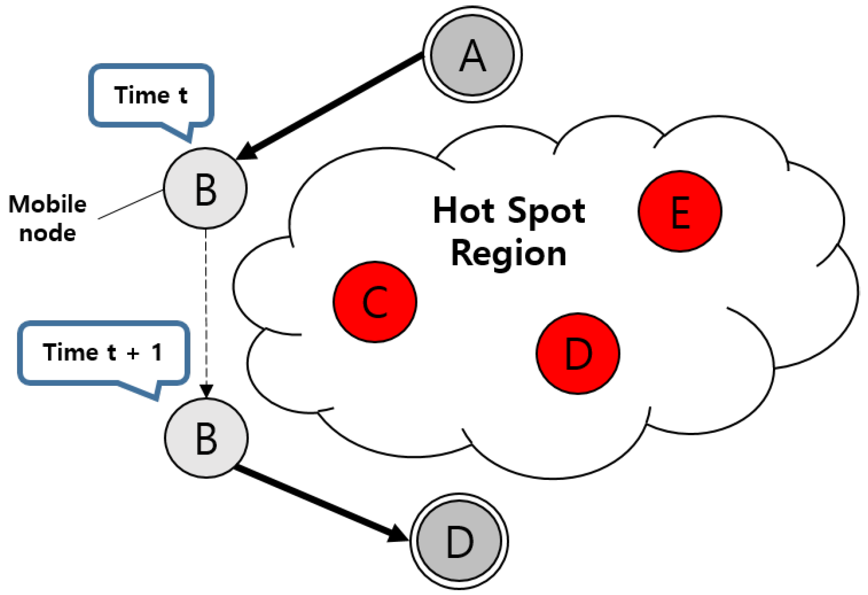 Applsci 08 02245 g002