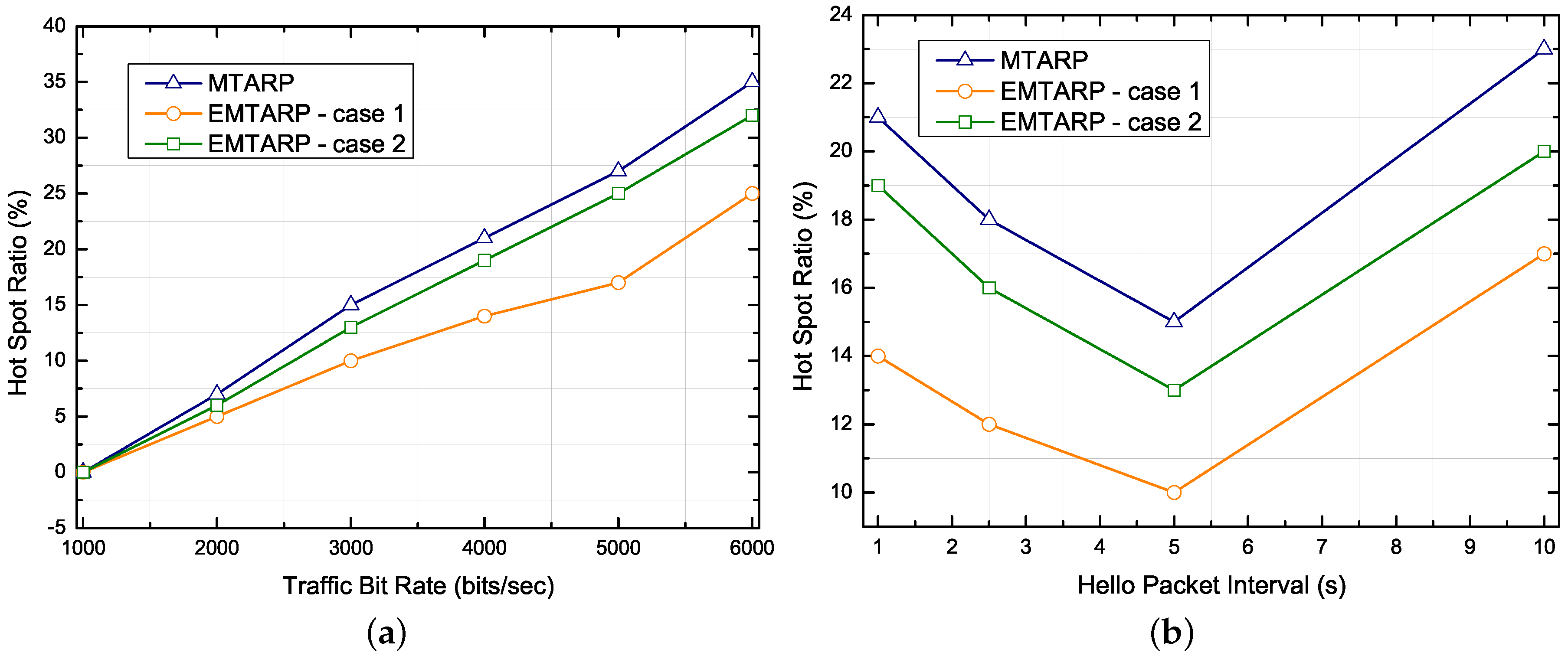 Applsci 08 02245 g004