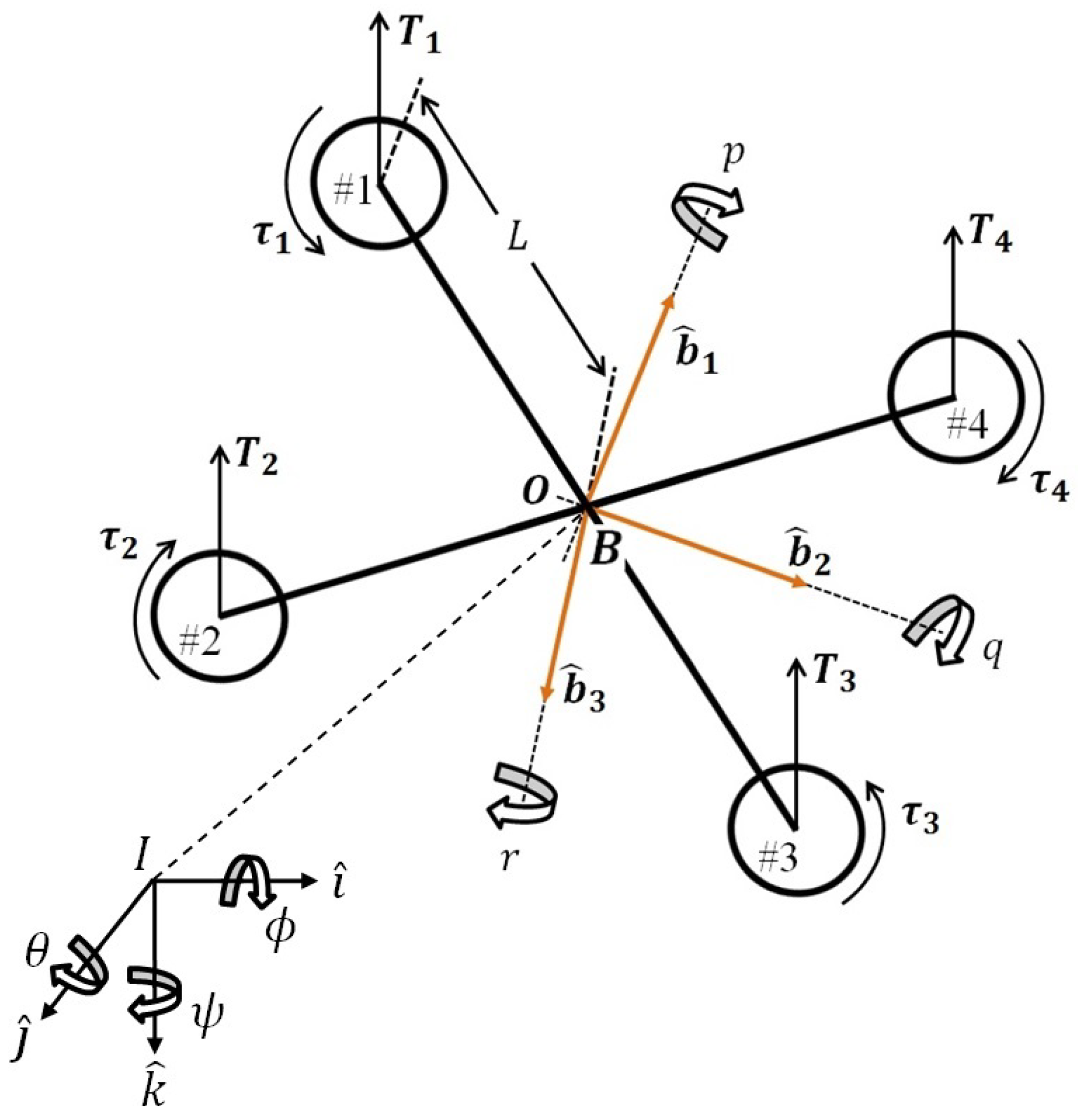 Applsci 08 02246 g002