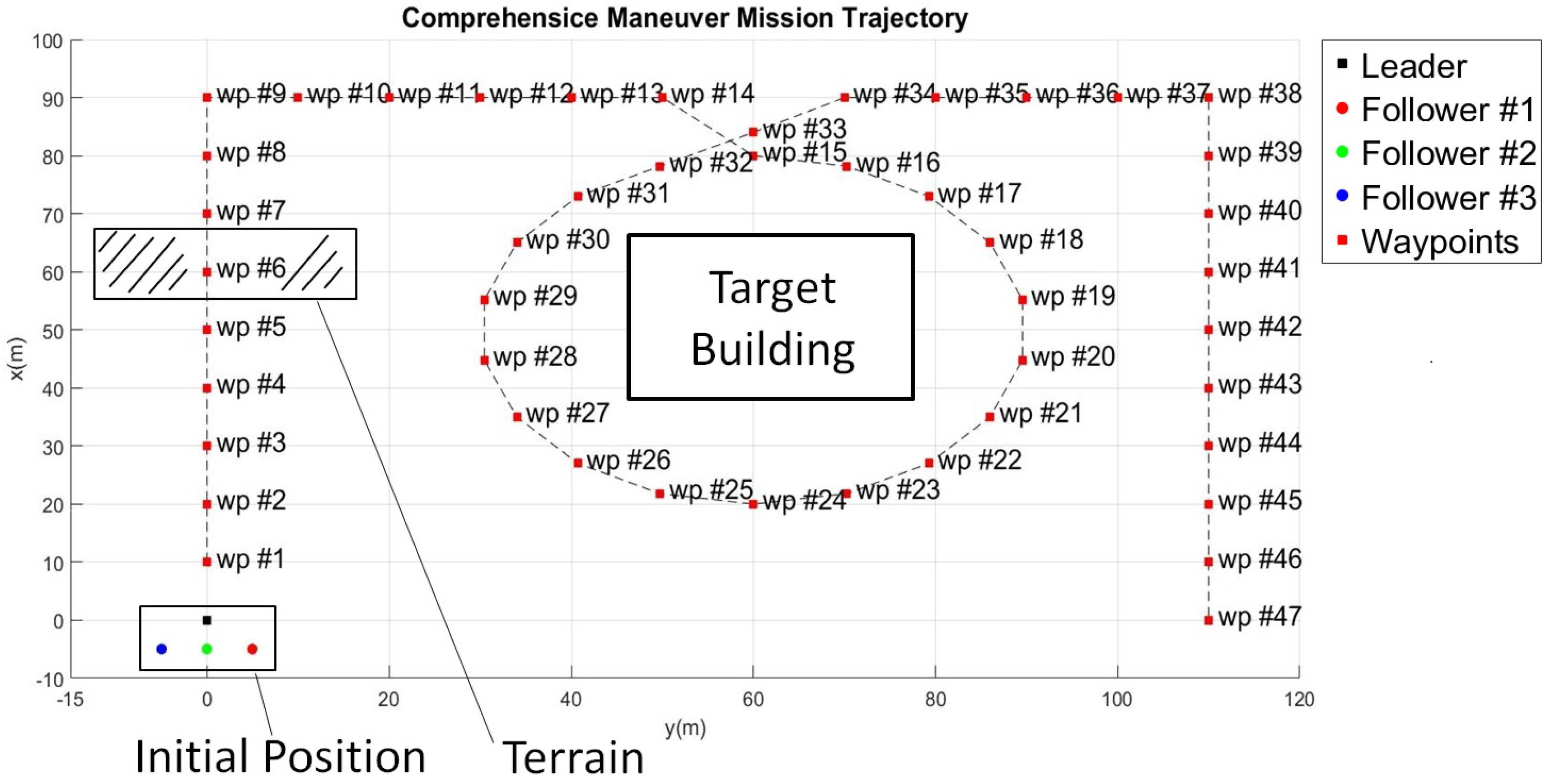 Applsci 08 02246 g012