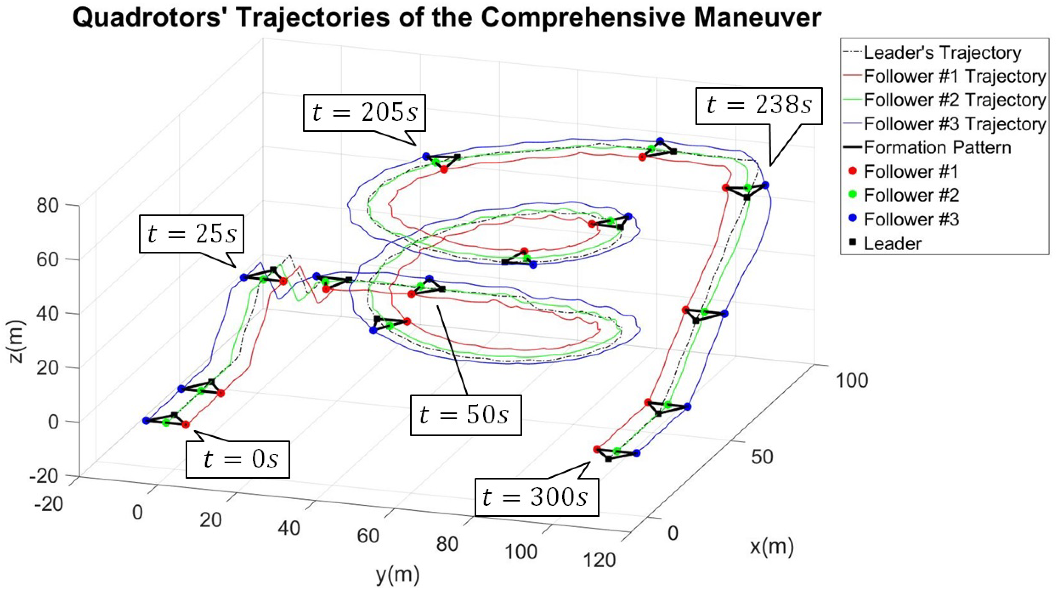 Applsci 08 02246 g013
