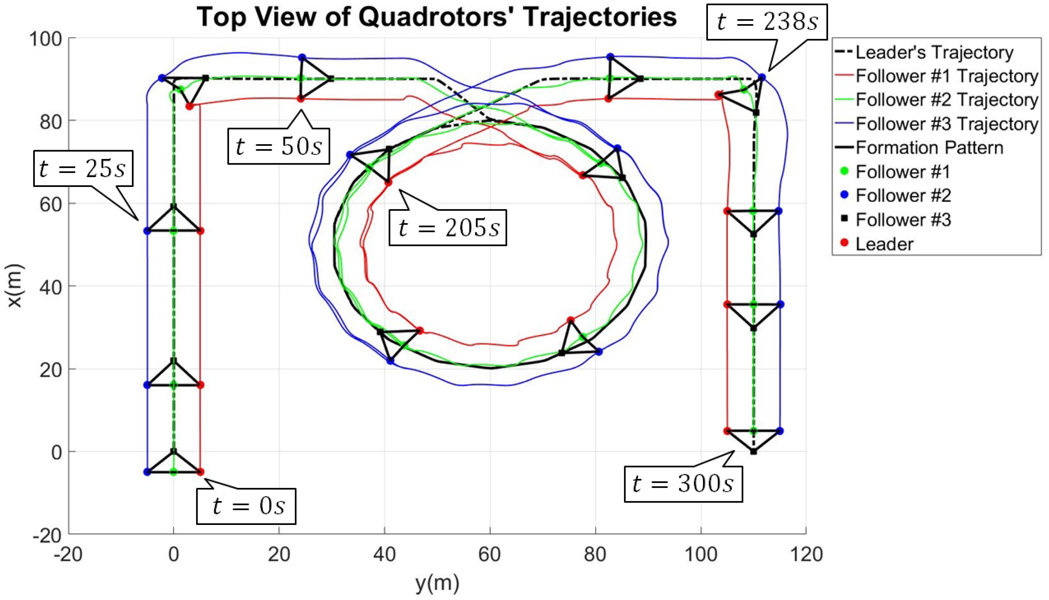 Applsci 08 02246 g014