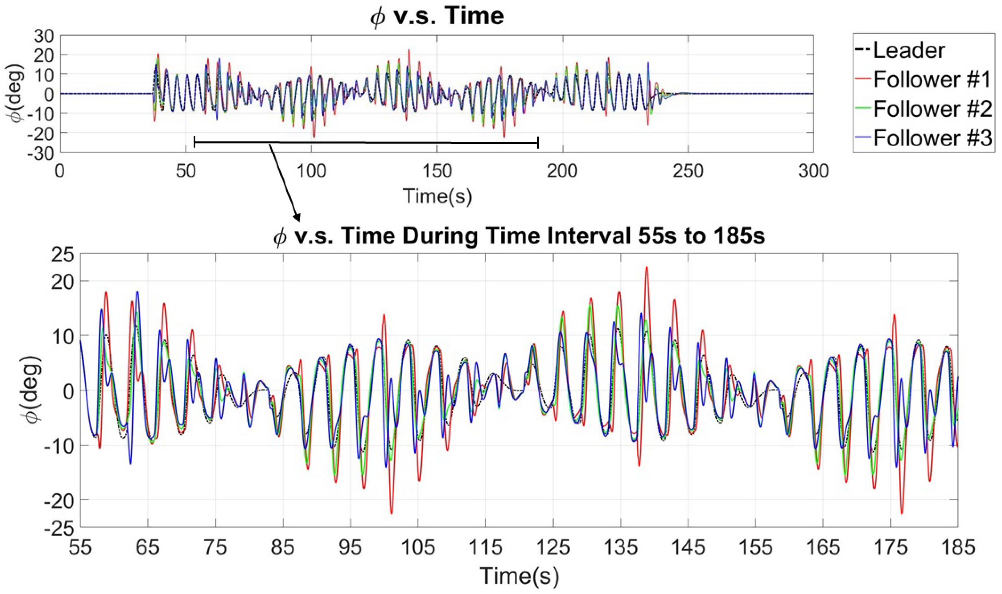 Applsci 08 02246 g016