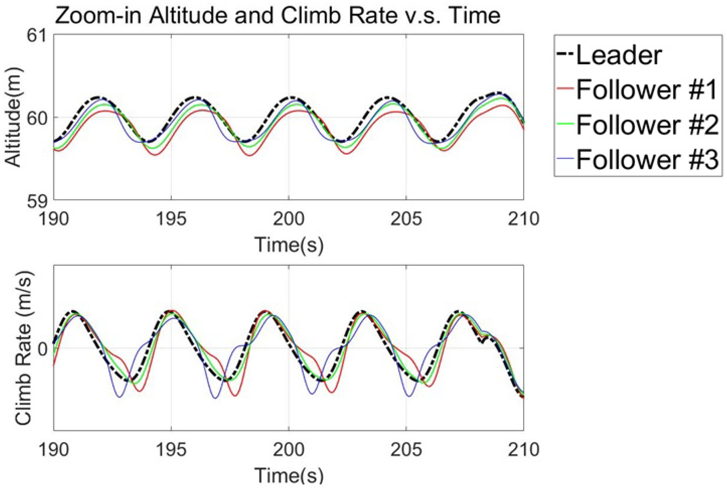 Applsci 08 02246 g019