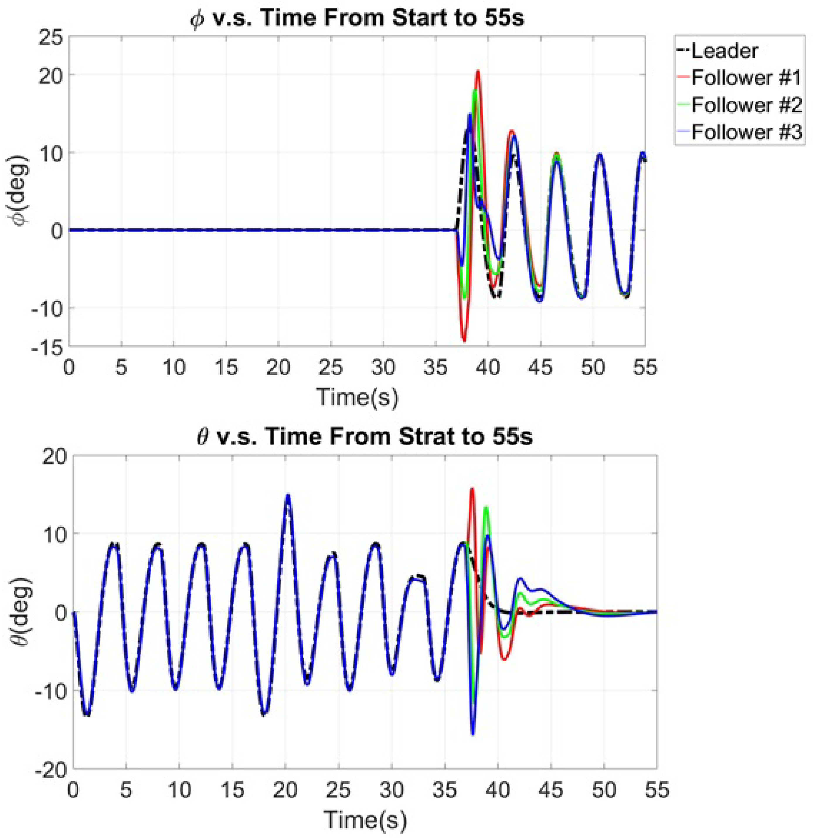 Applsci 08 02246 g020