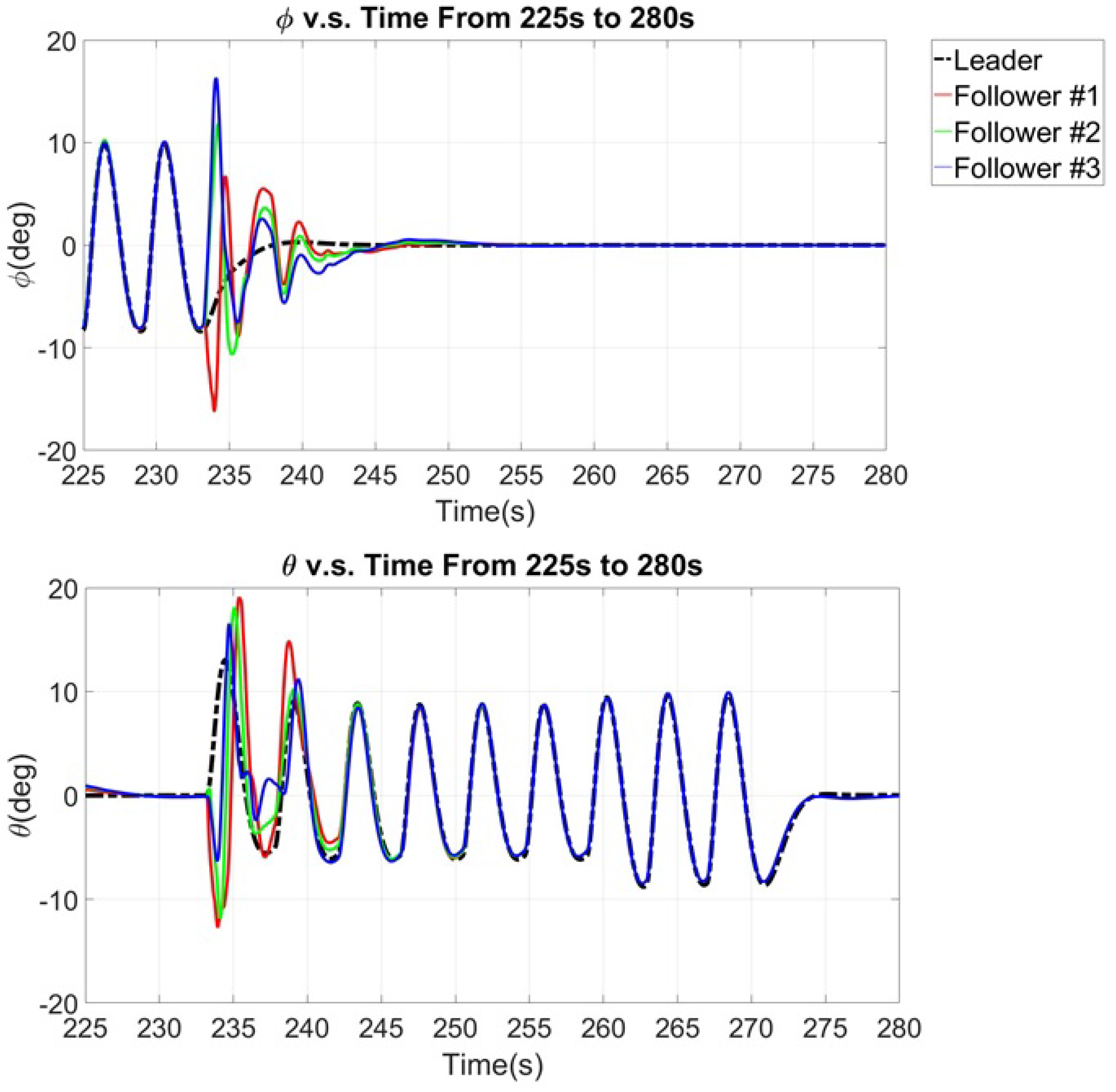 Applsci 08 02246 g021