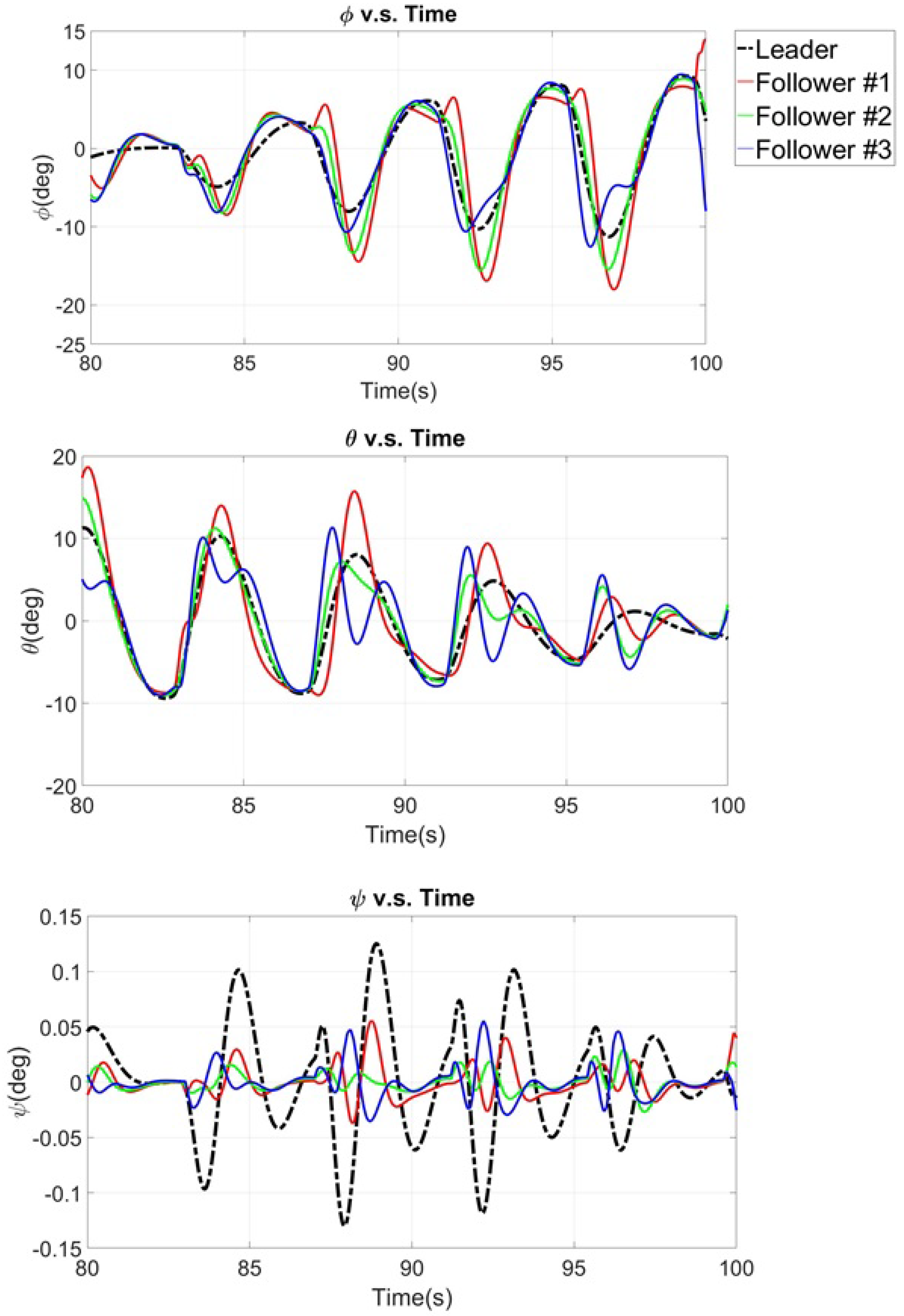 Applsci 08 02246 g022