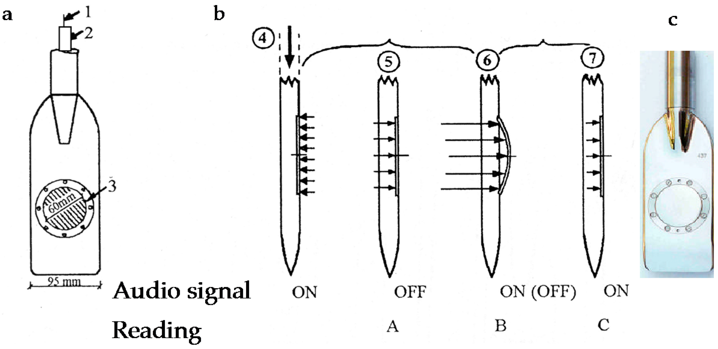 Applsci 08 02249 g001 550
