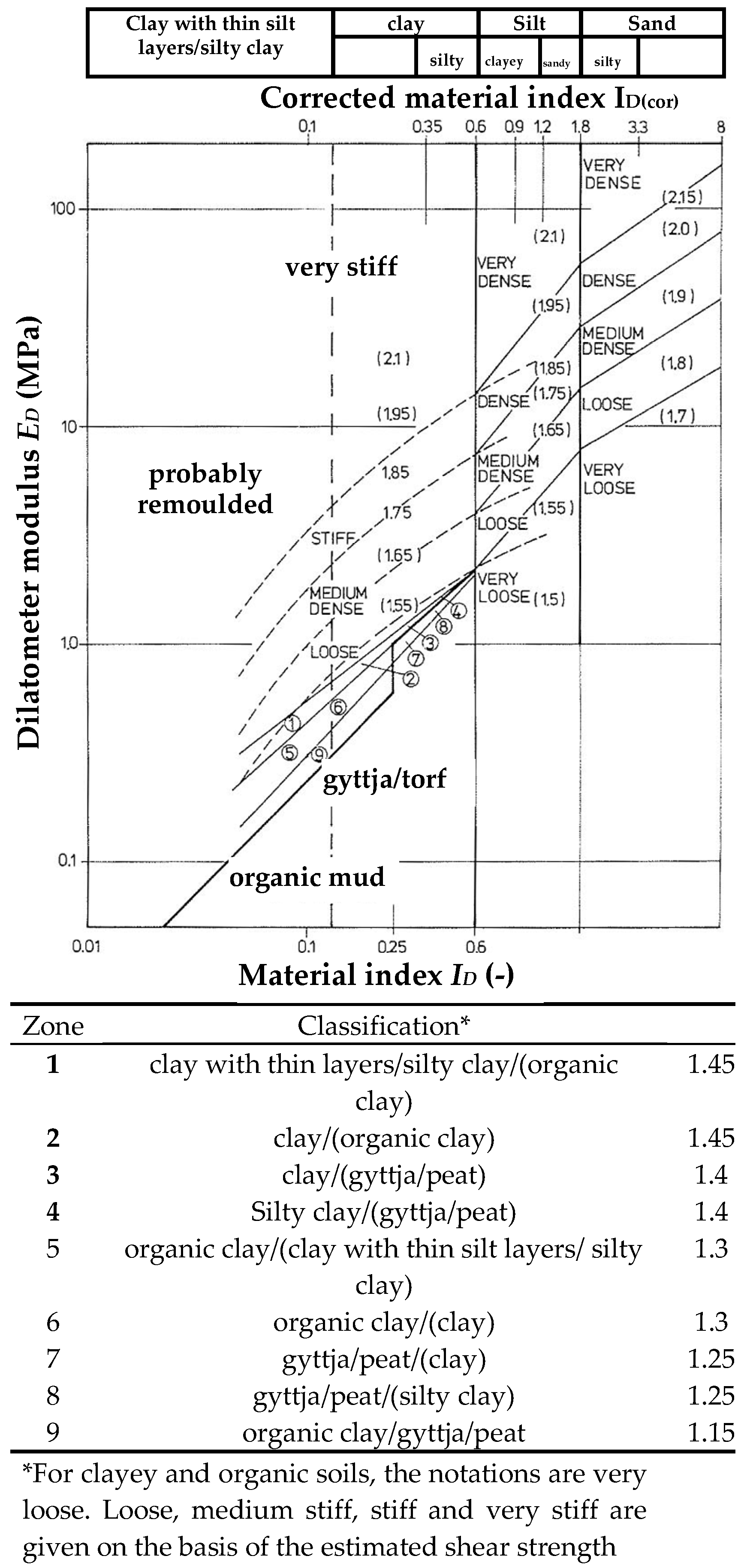 Applsci 08 02249 g004 550