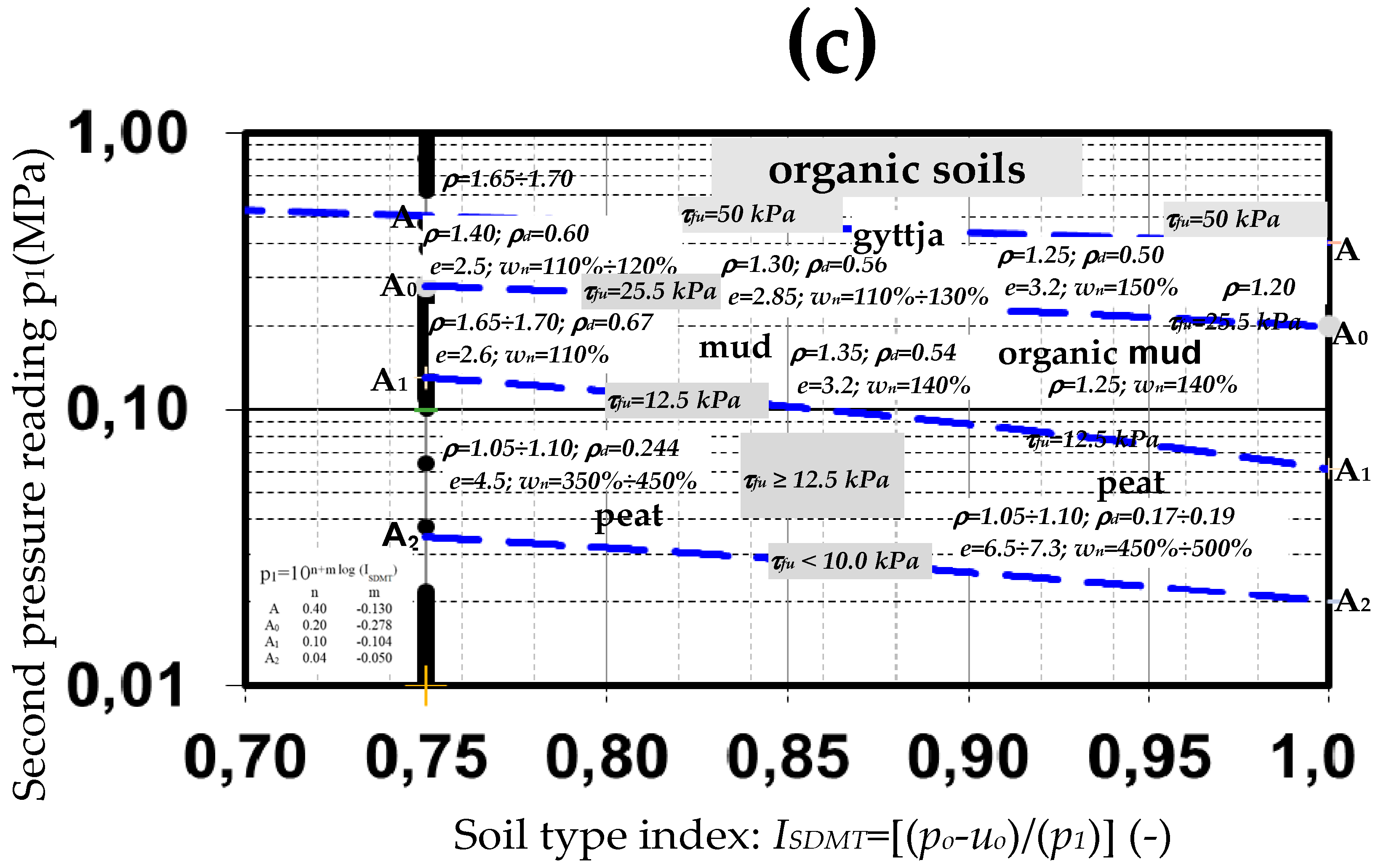 Applsci 08 02249 g011b 550