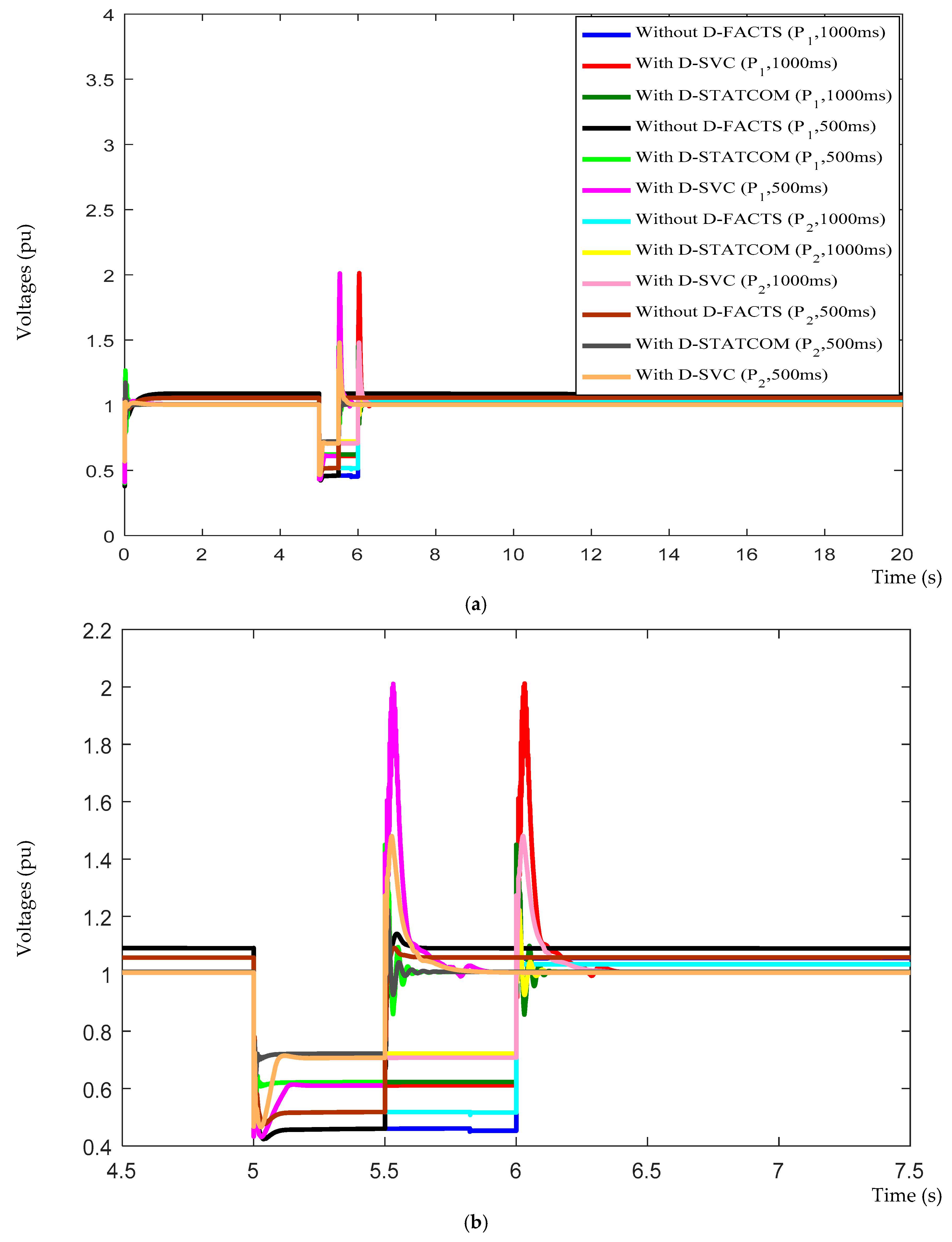 Applsci 08 02250 g013