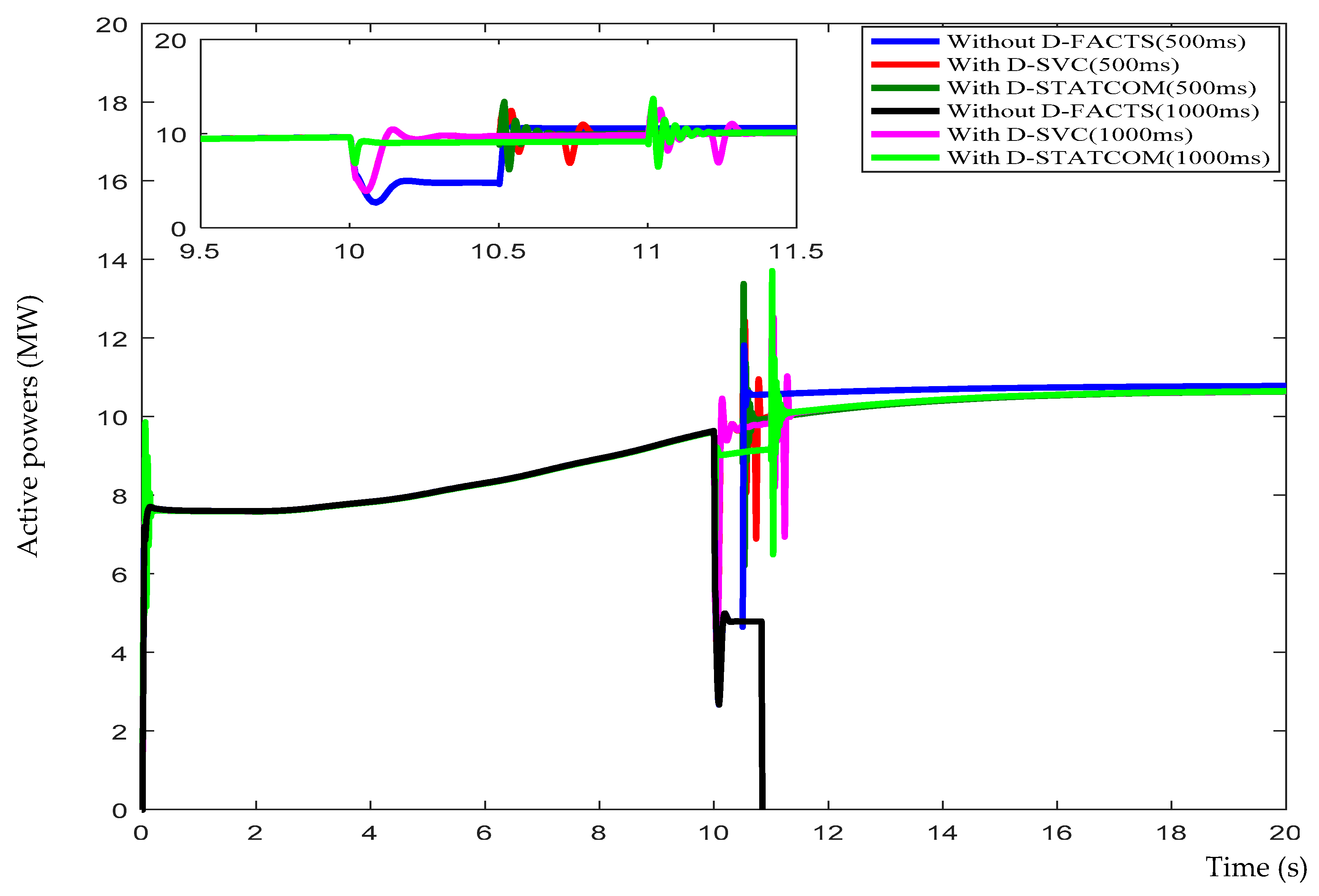 Applsci 08 02250 g017
