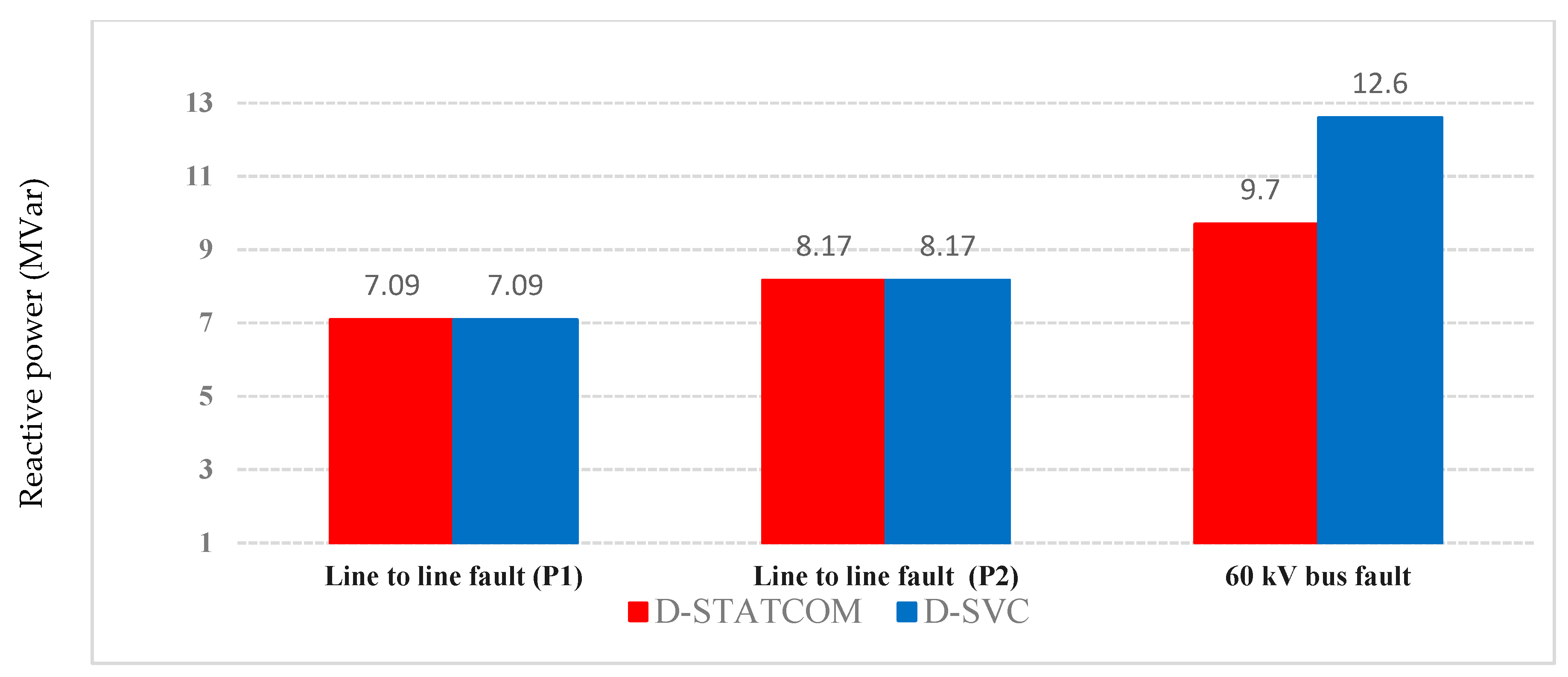 Applsci 08 02250 g020