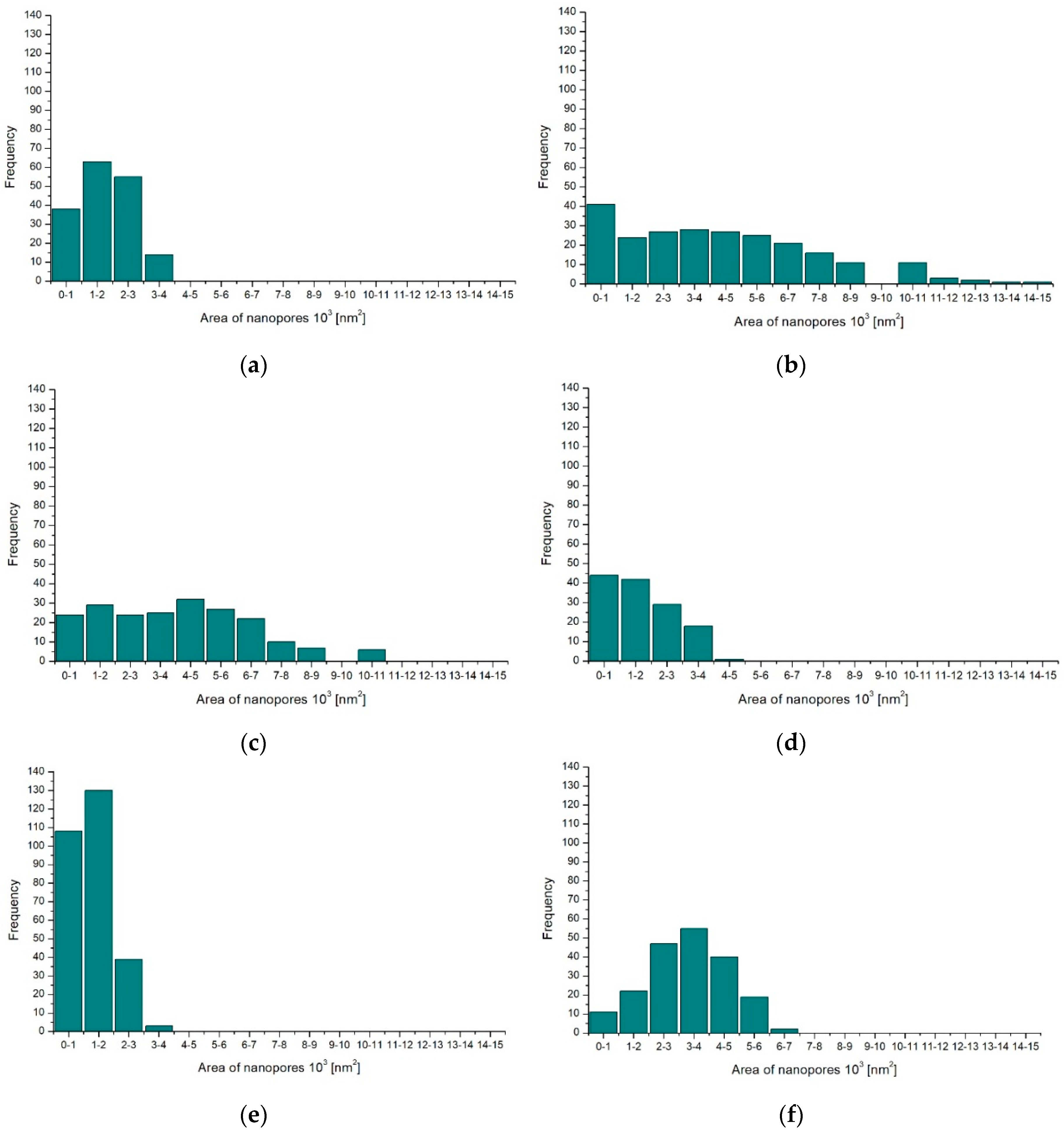 Applsci 08 02251 g005 550