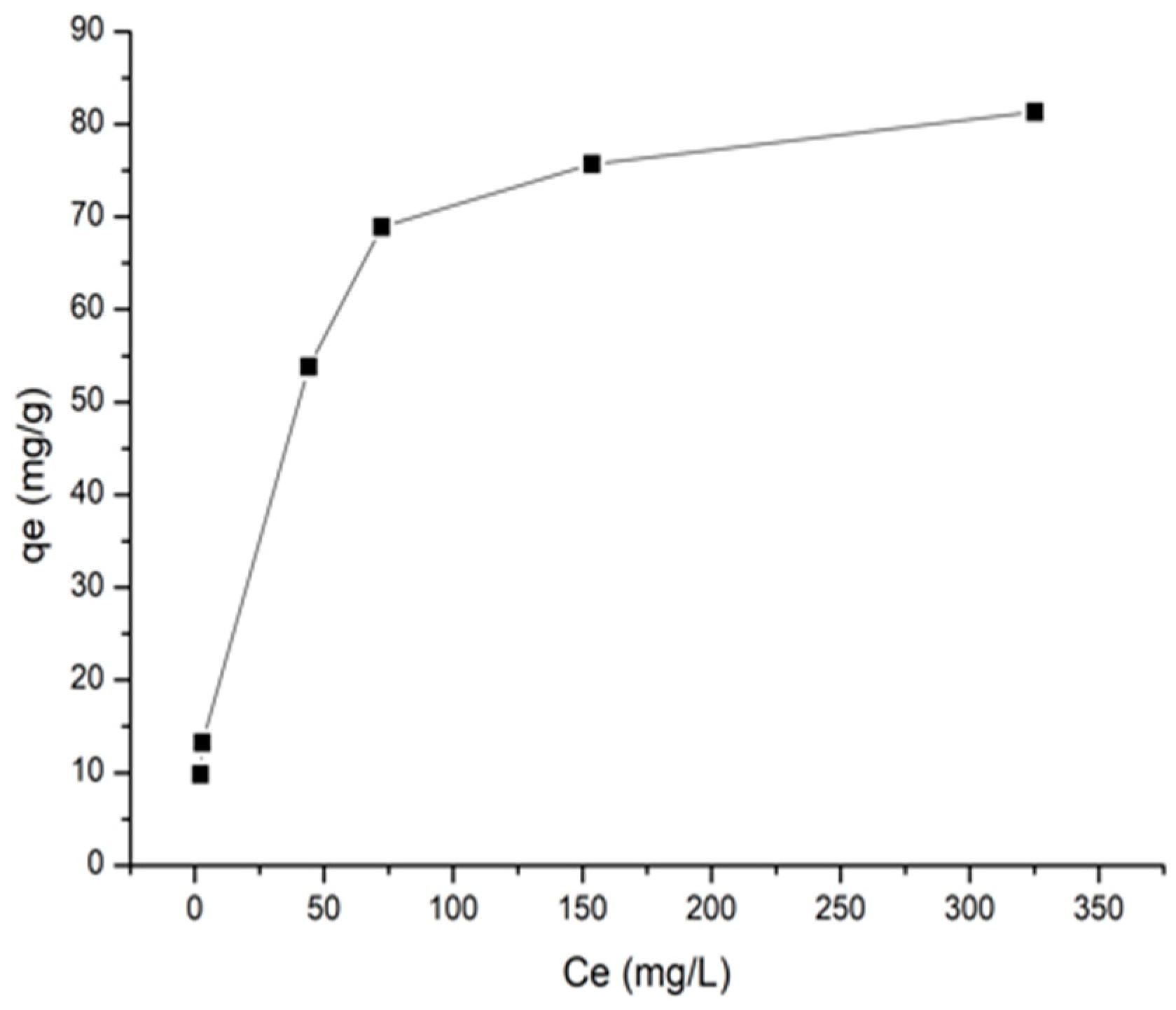 Imuran and pancreatitis high blood pressure