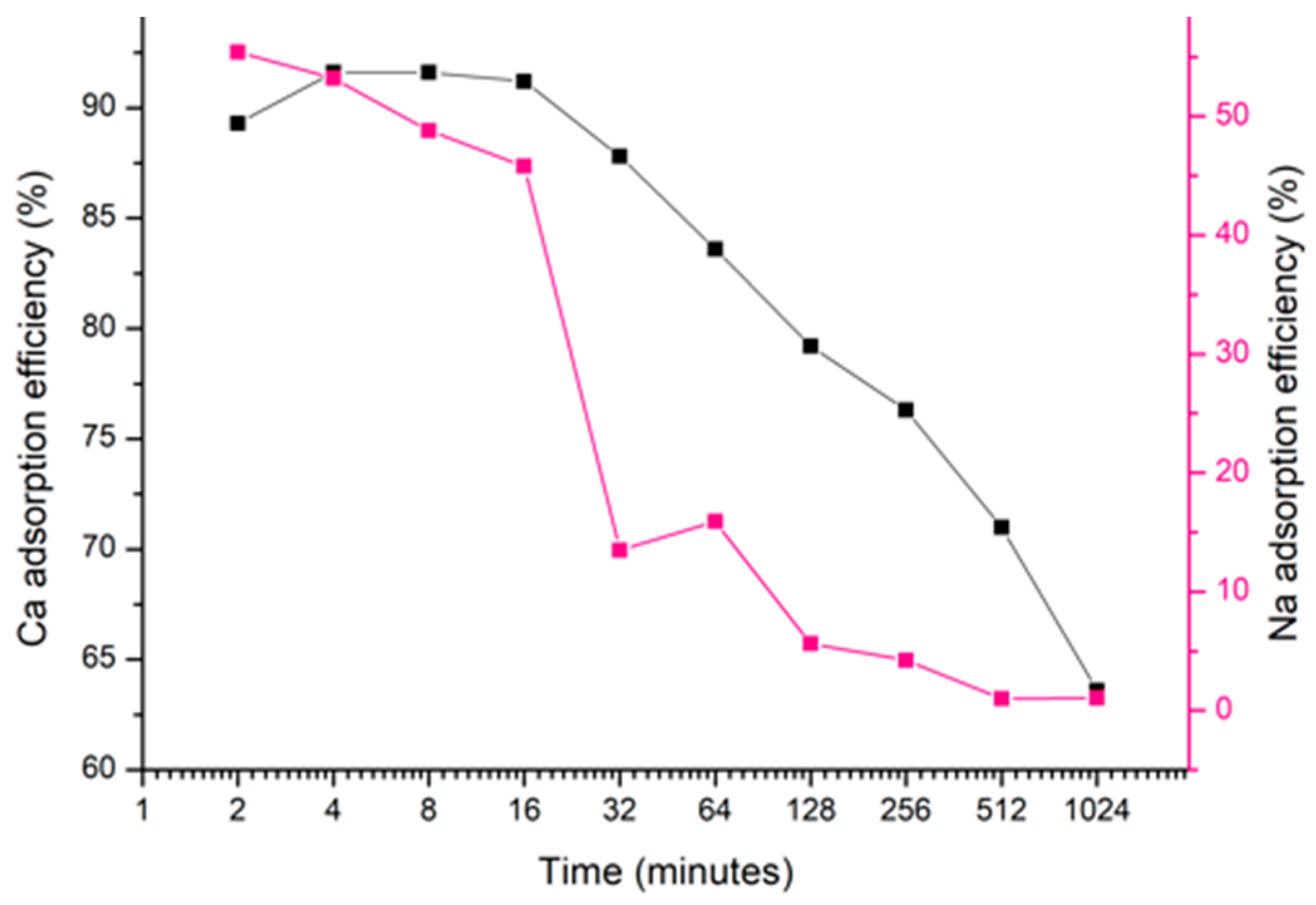 Applsci 08 02252 g008 Applsci 08 02252 g008