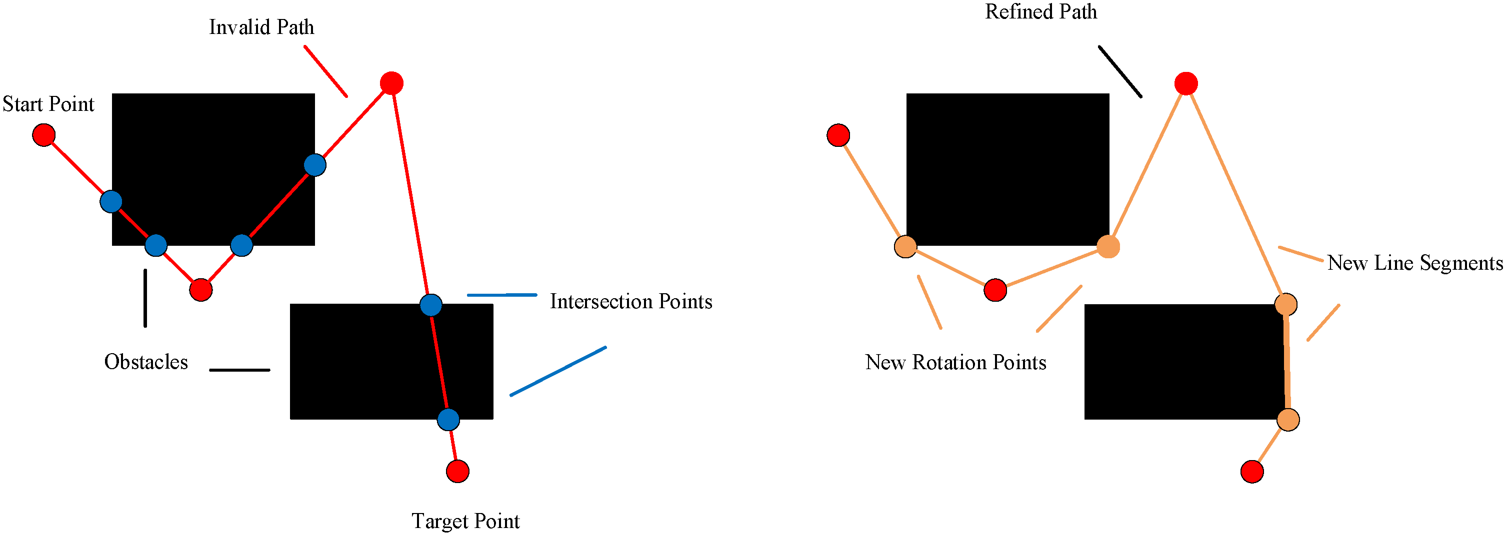 Applsci 08 02253 g003