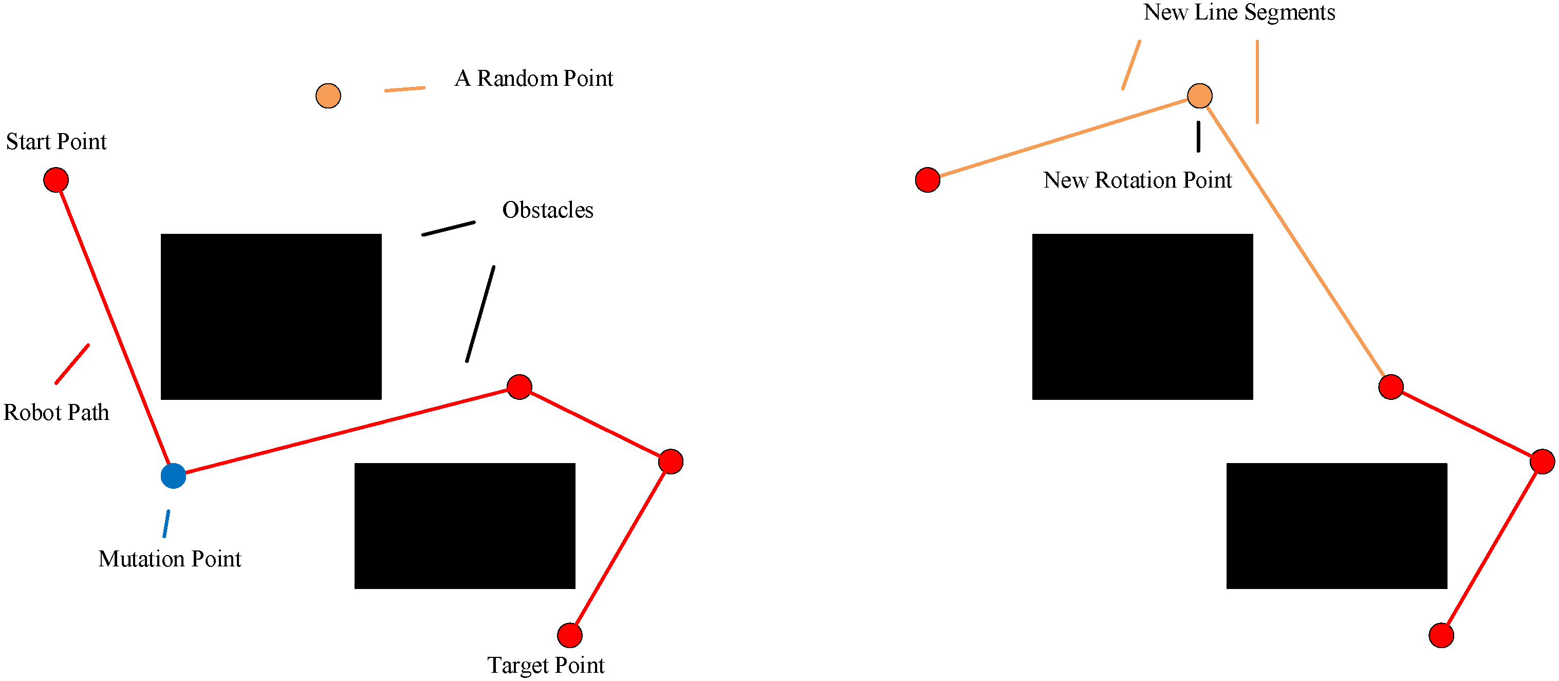 Applsci 08 02253 g004