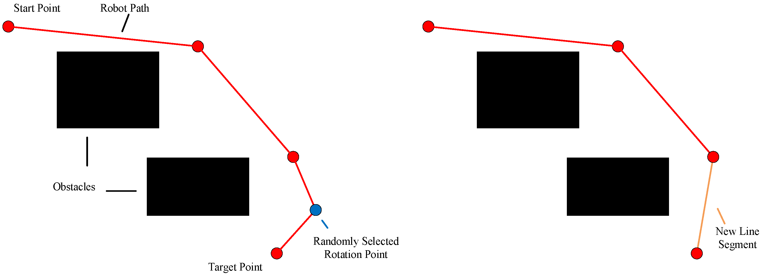 Applsci 08 02253 g005