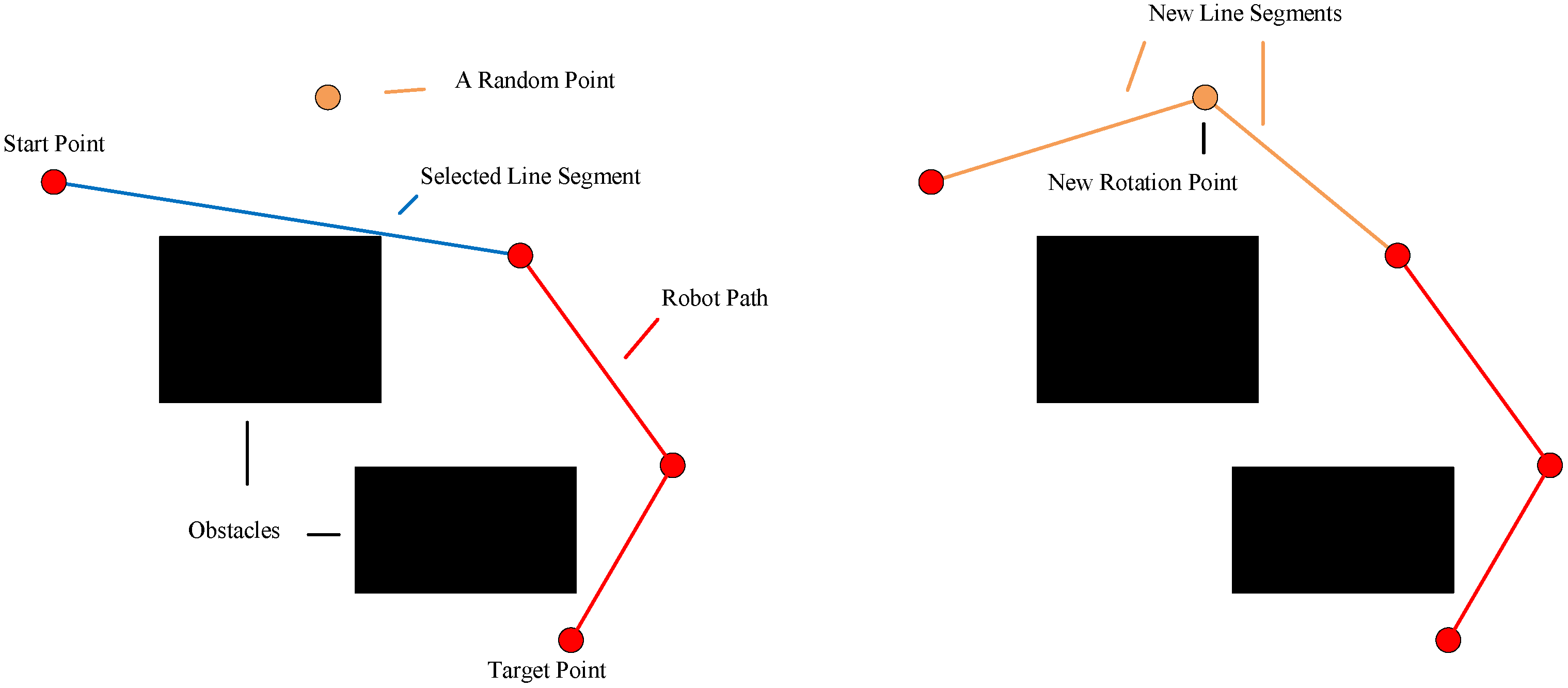 Applsci 08 02253 g006