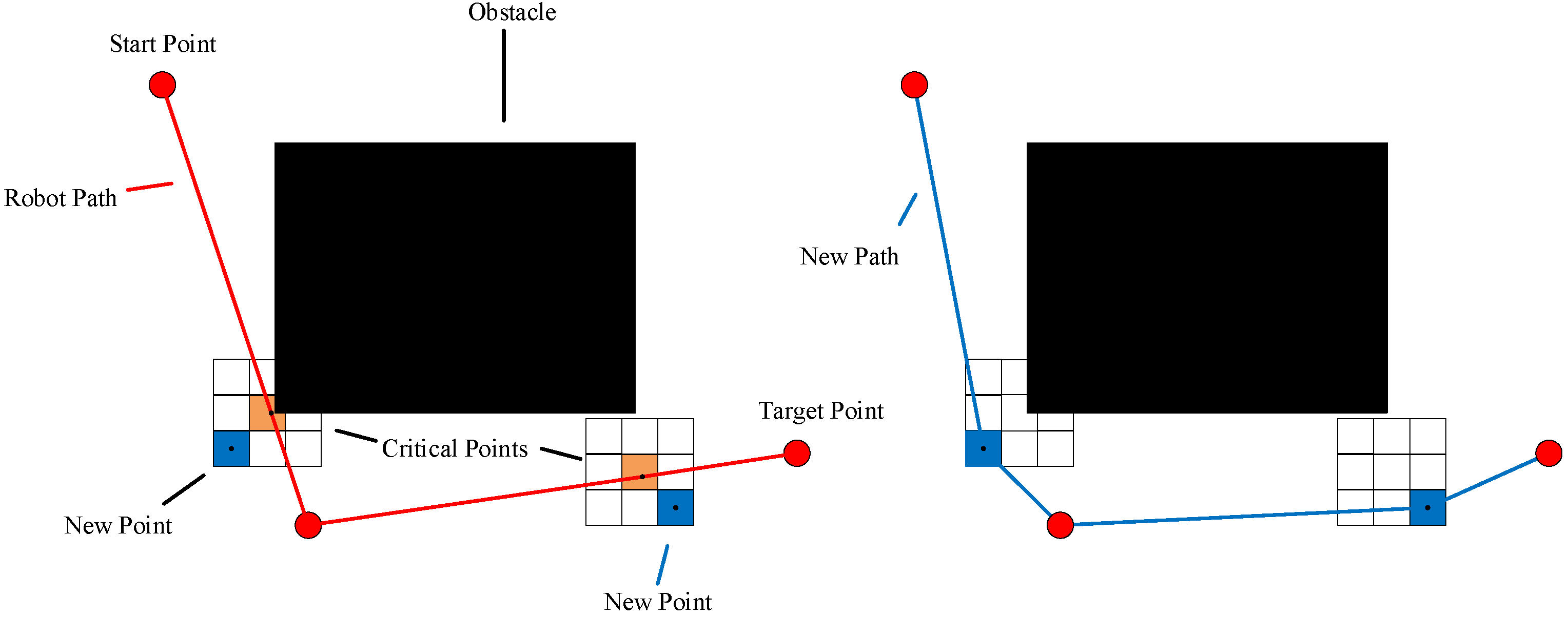 Applsci 08 02253 g007