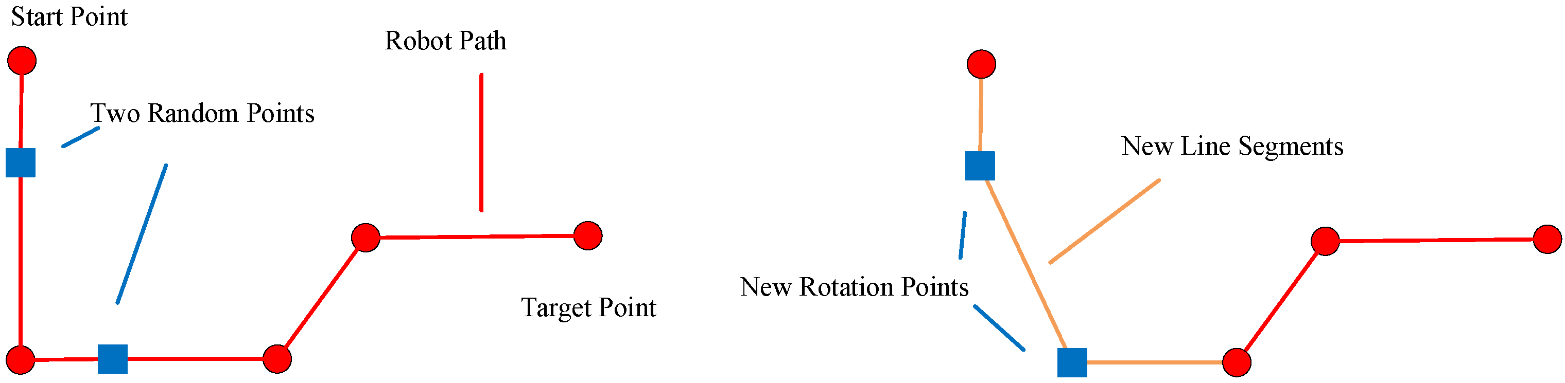 Applsci 08 02253 g008