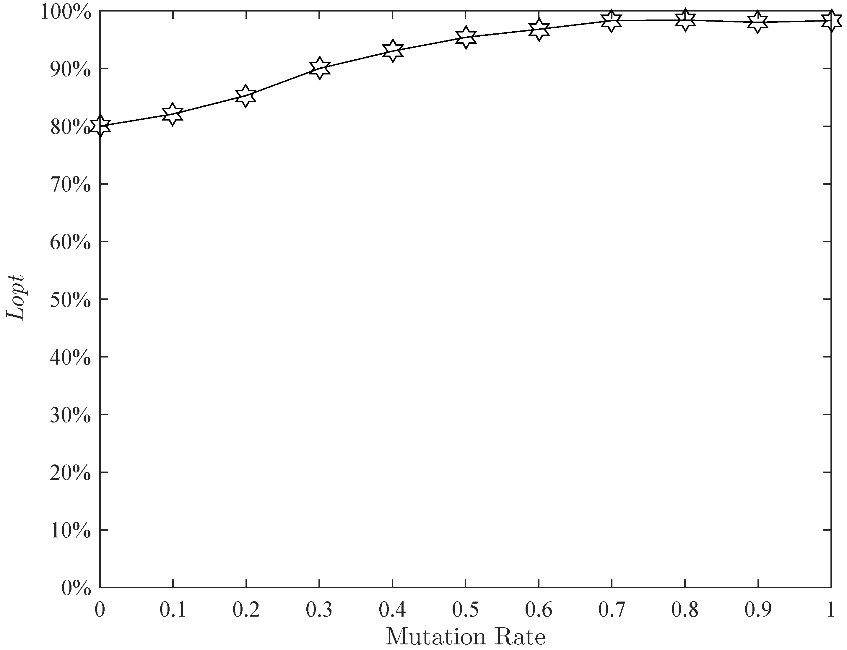 Applsci 08 02253 g021