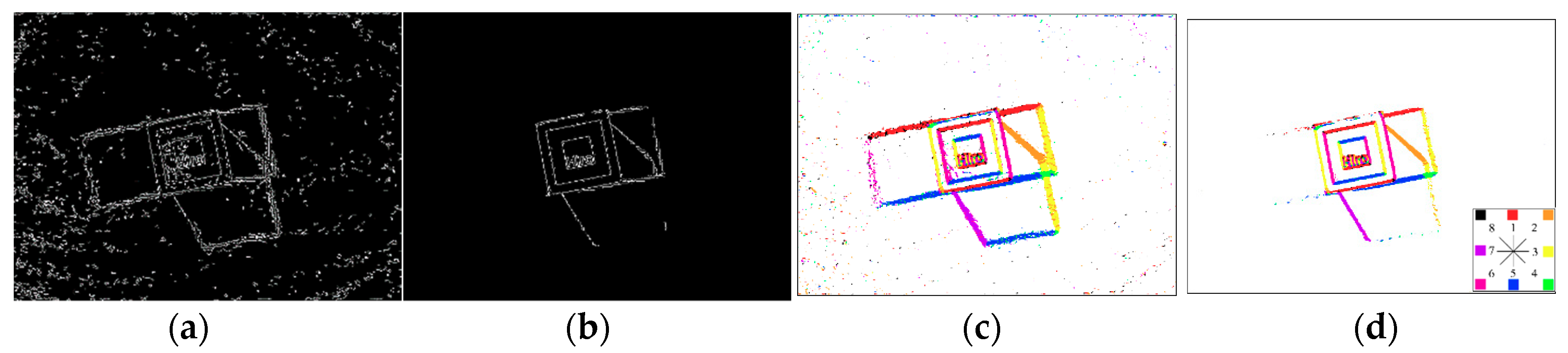 Applsci 08 02255 g003