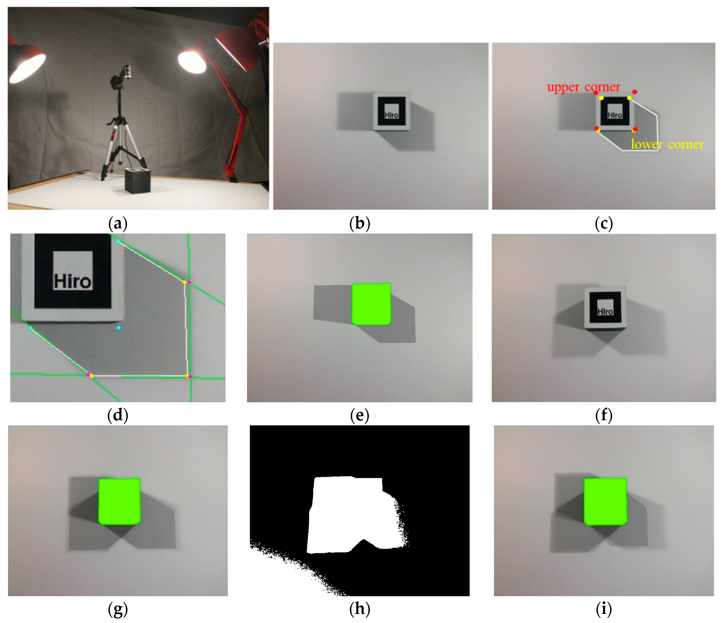 Applsci 08 02255 g006