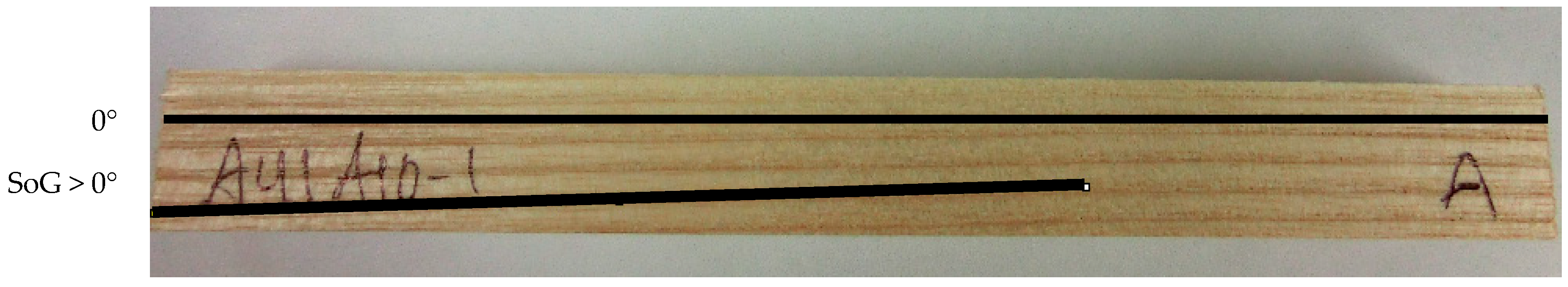 Applsci 08 02256 g003 550