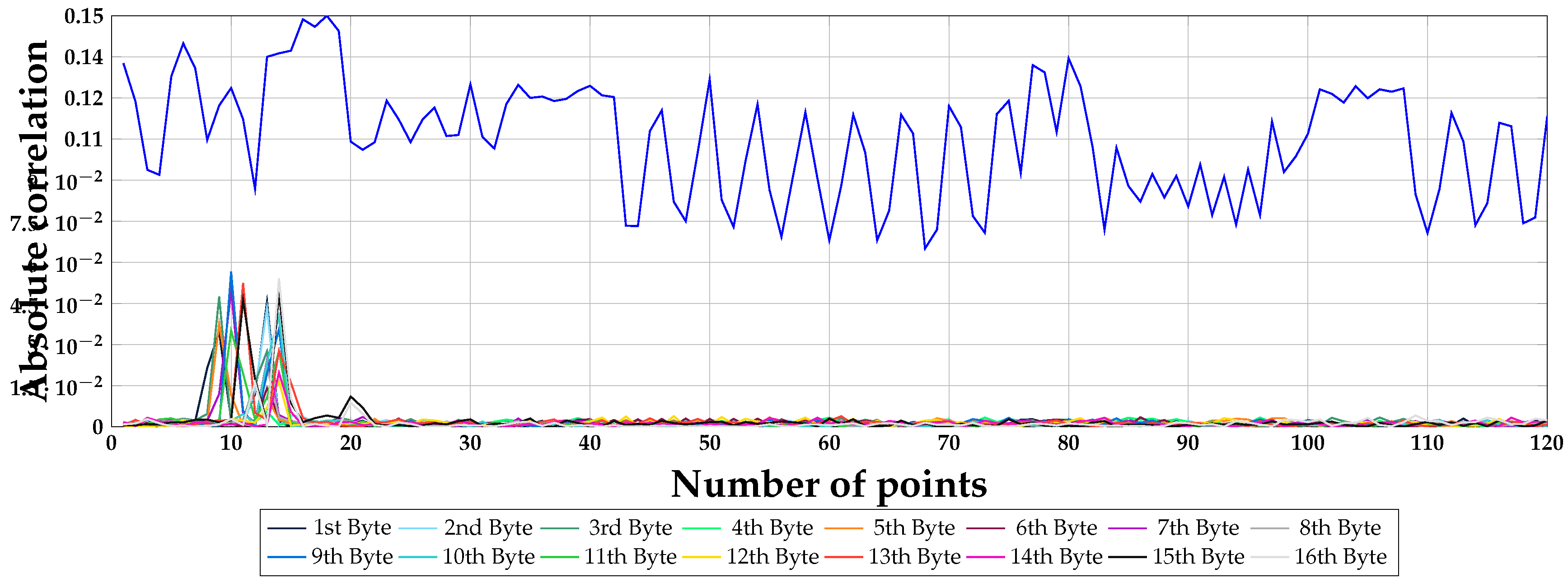 Applsci 08 02258 g006 550