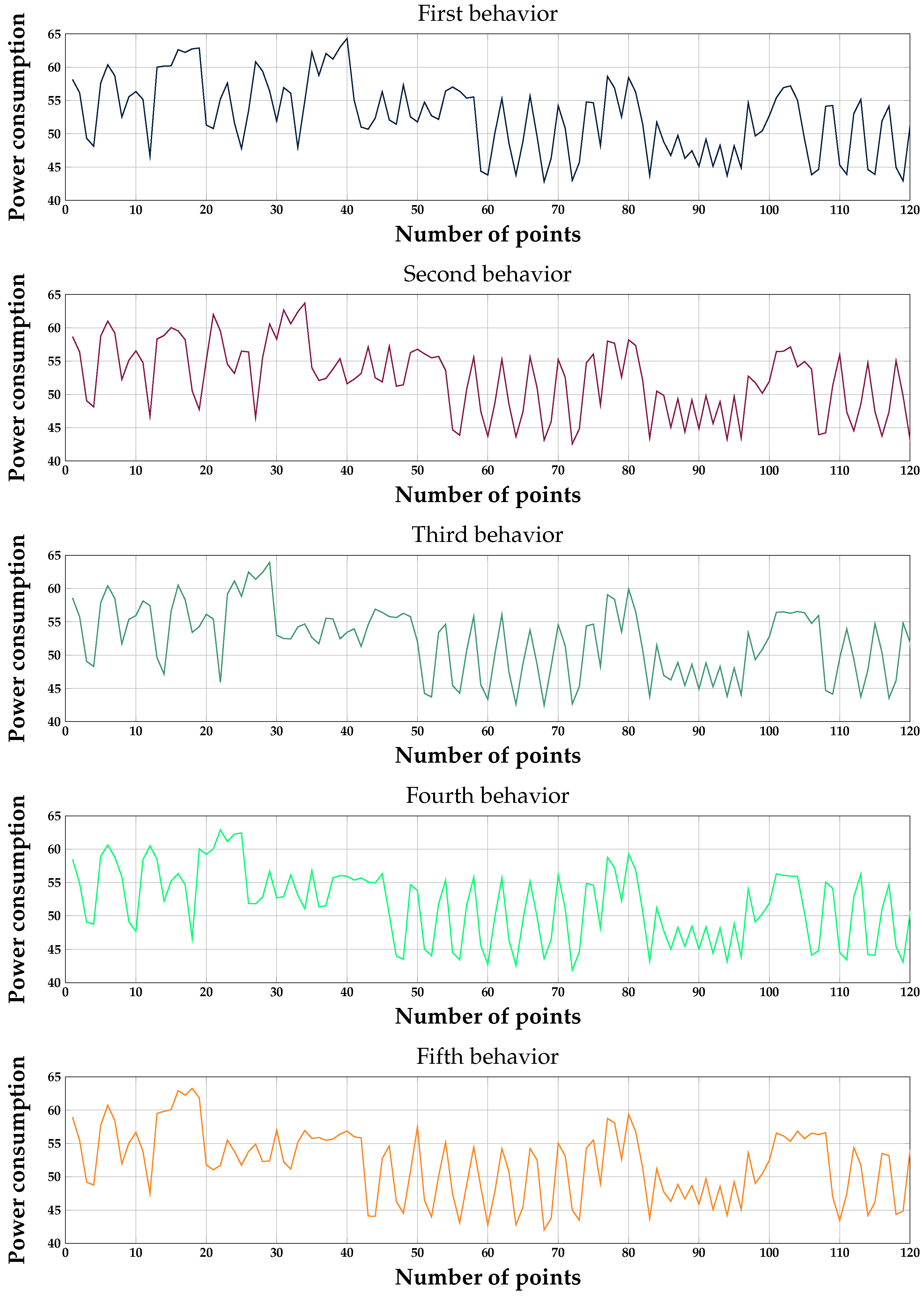 Applsci 08 02258 g007 550
