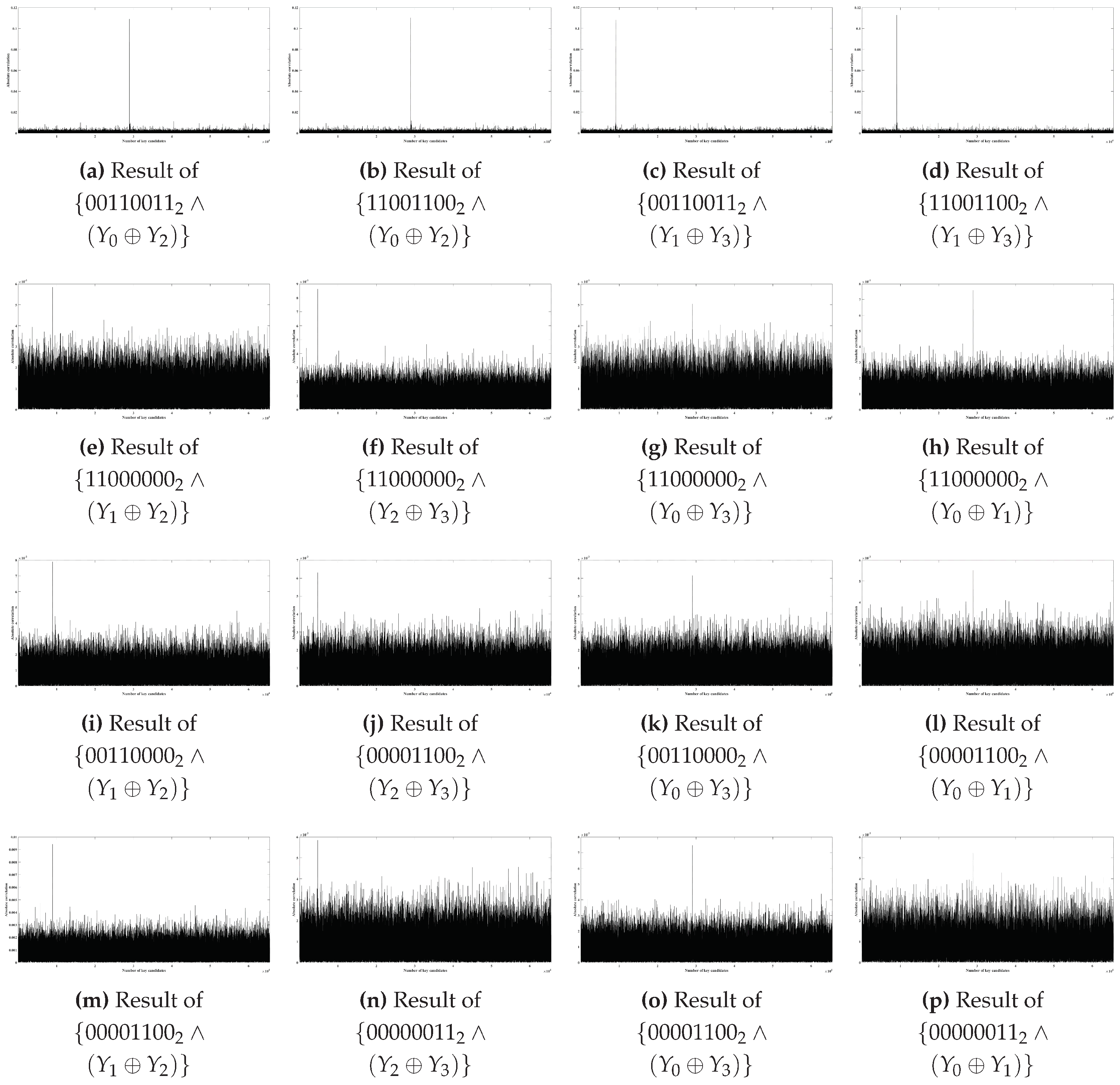 Applsci 08 02258 g008 550