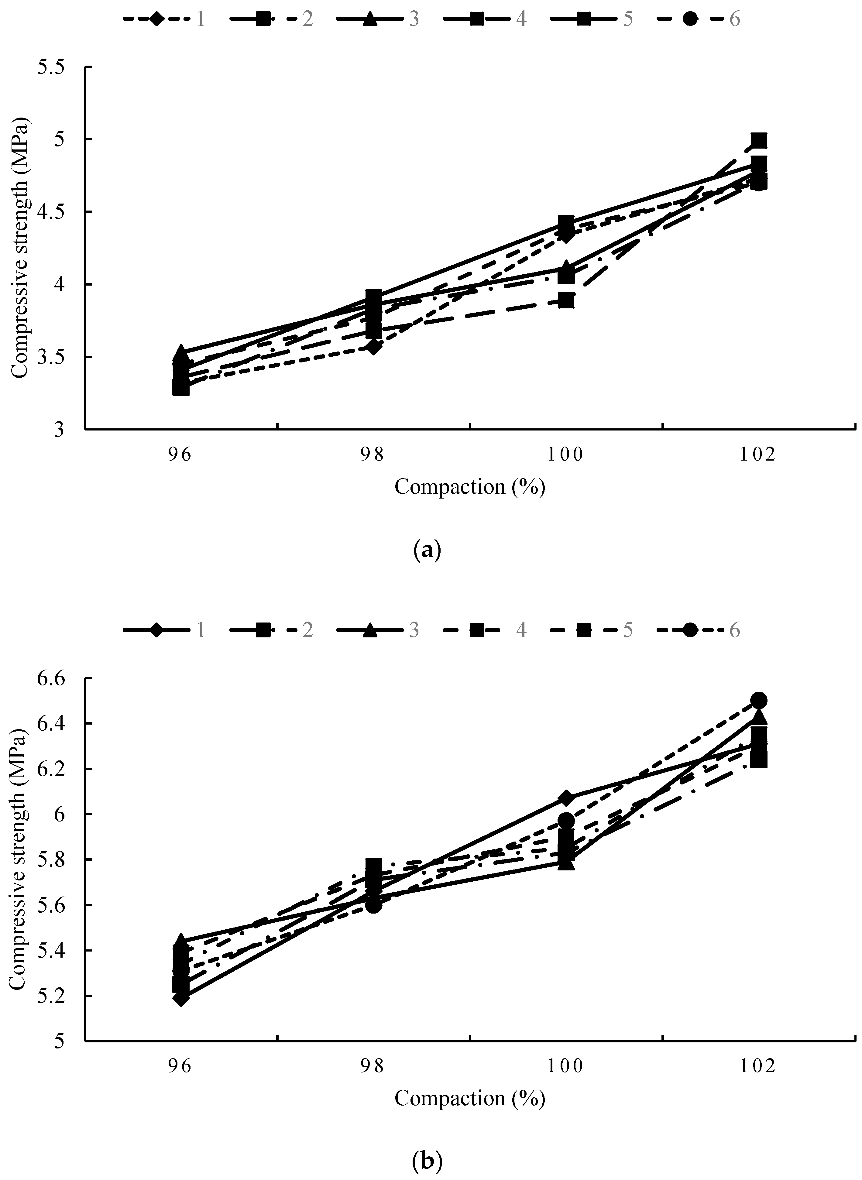 Applsci 08 02263 g001 550