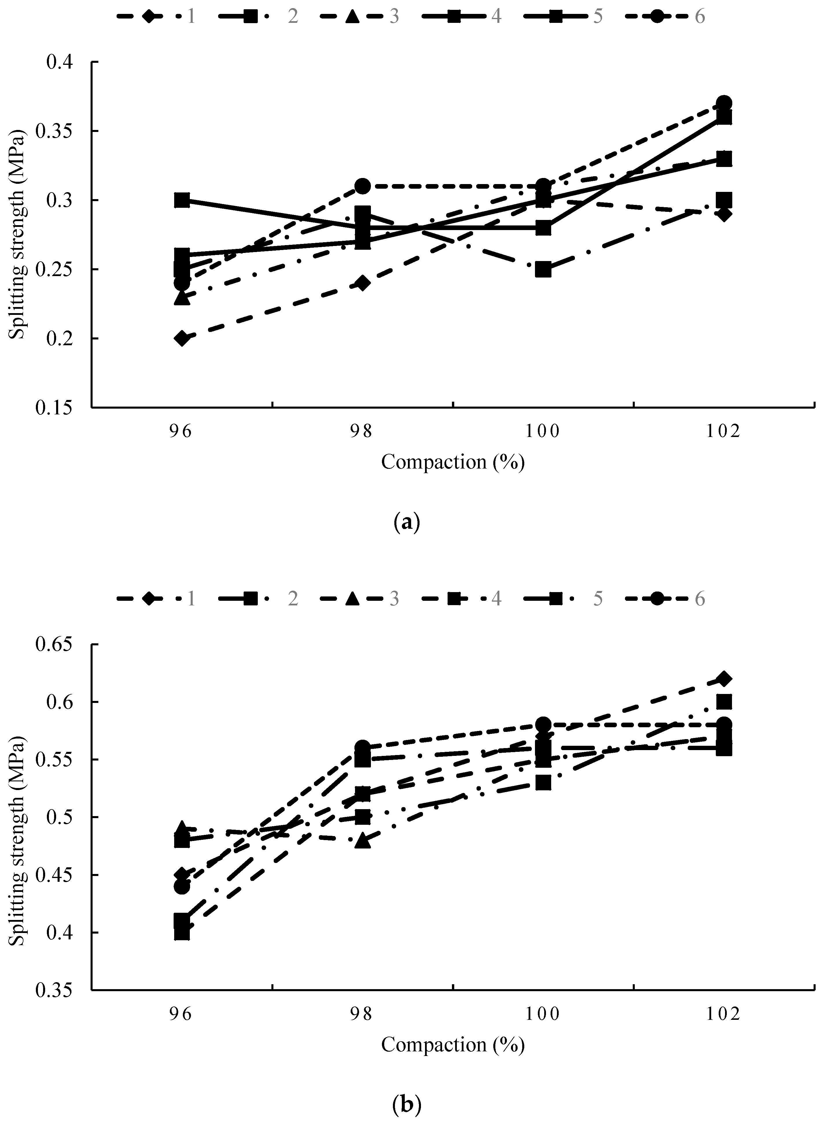 Applsci 08 02263 g002 550
