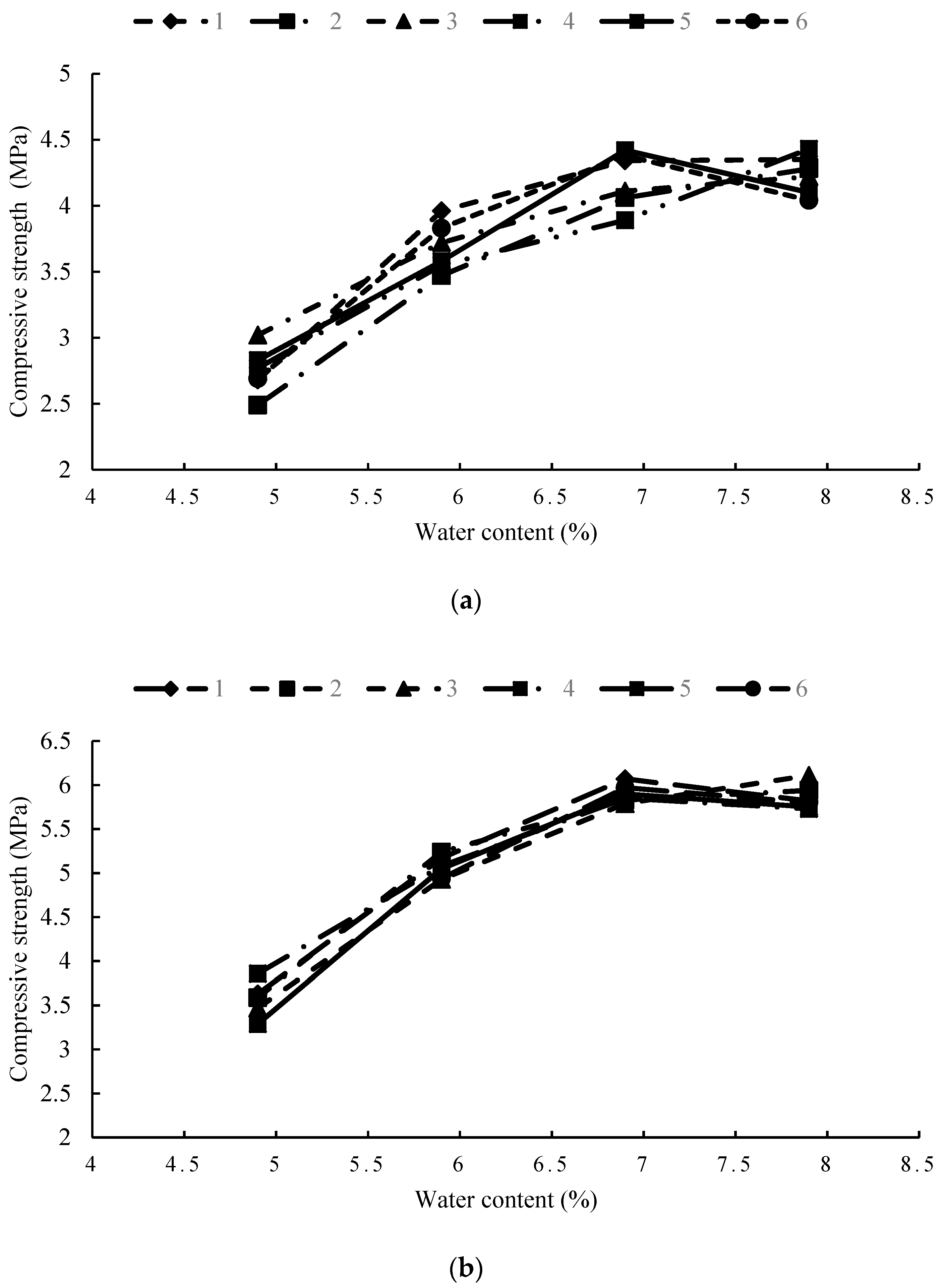Applsci 08 02263 g003 550