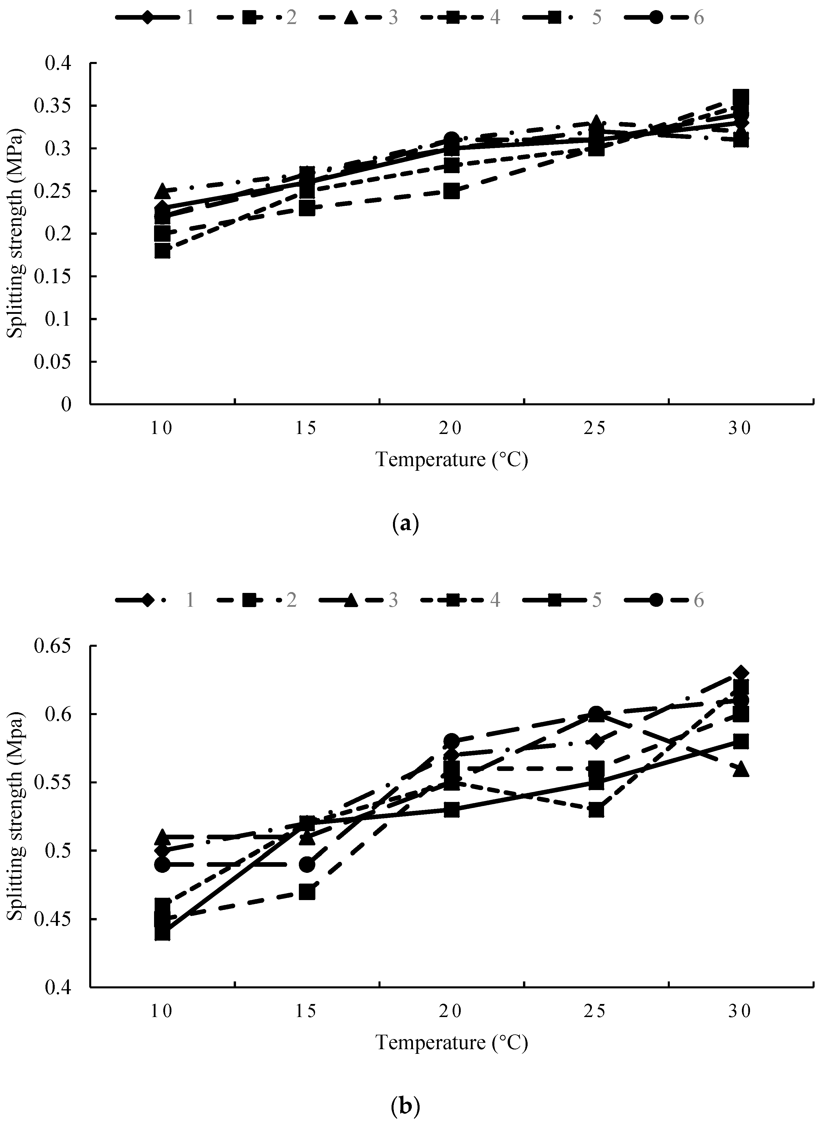 Applsci 08 02263 g005 550
