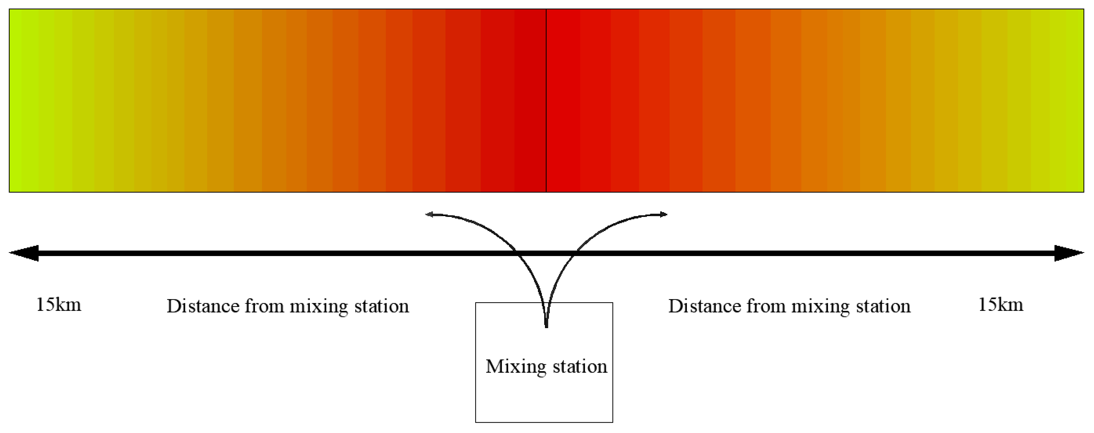 Applsci 08 02263 g006 550